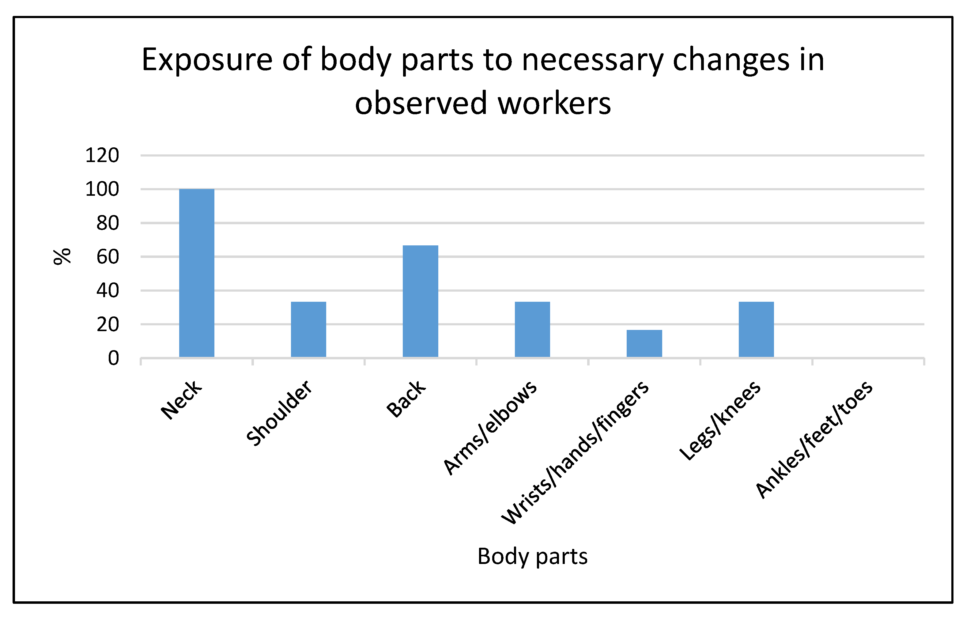 Applsci 10 09124 g004