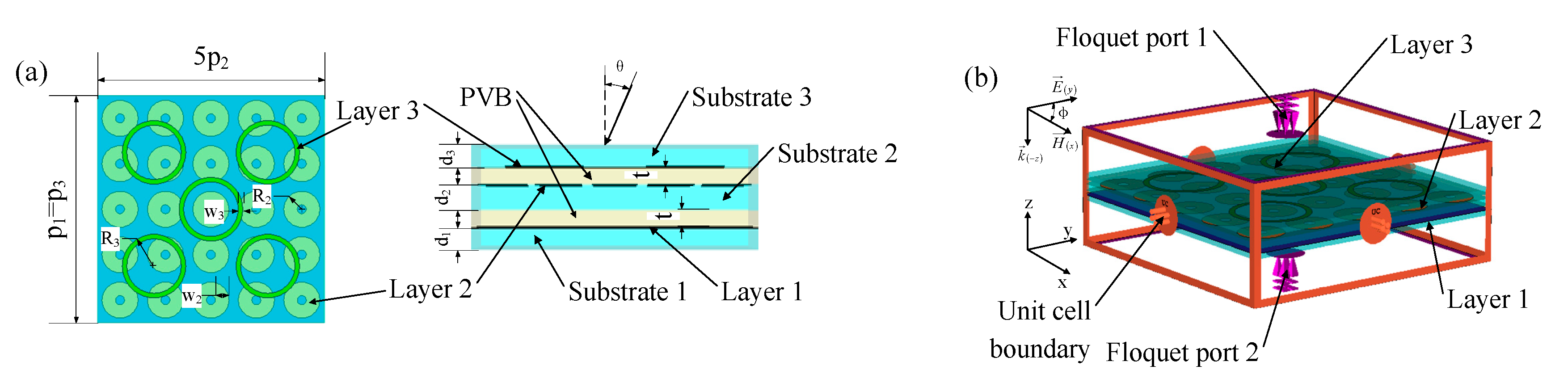 Applsci 10 09125 g001
