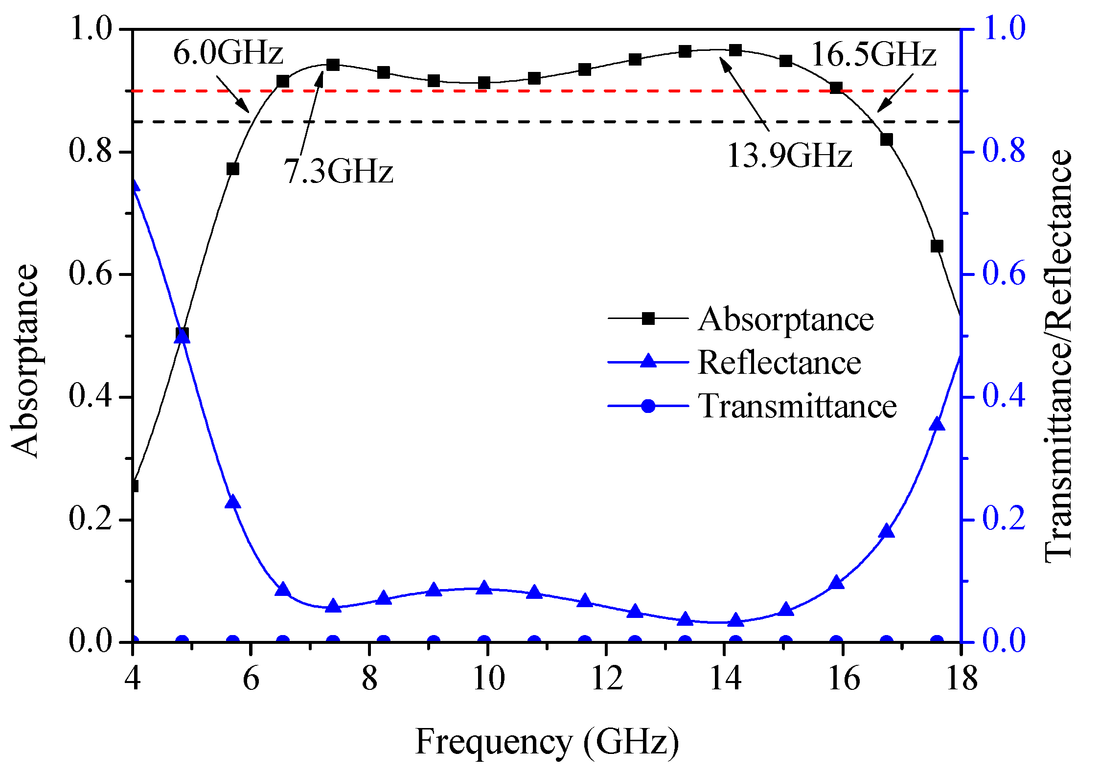 Applsci 10 09125 g002