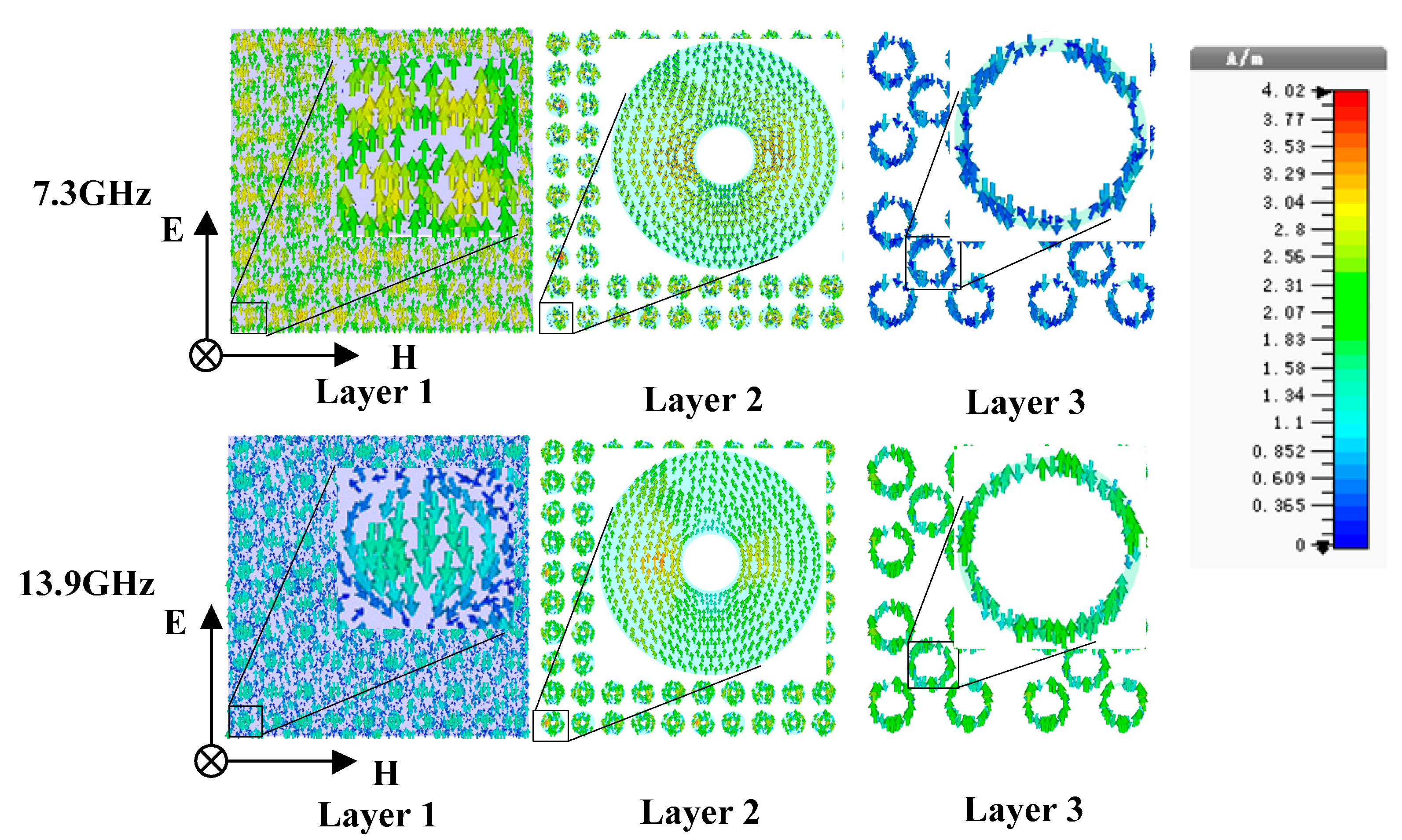 Applsci 10 09125 g003