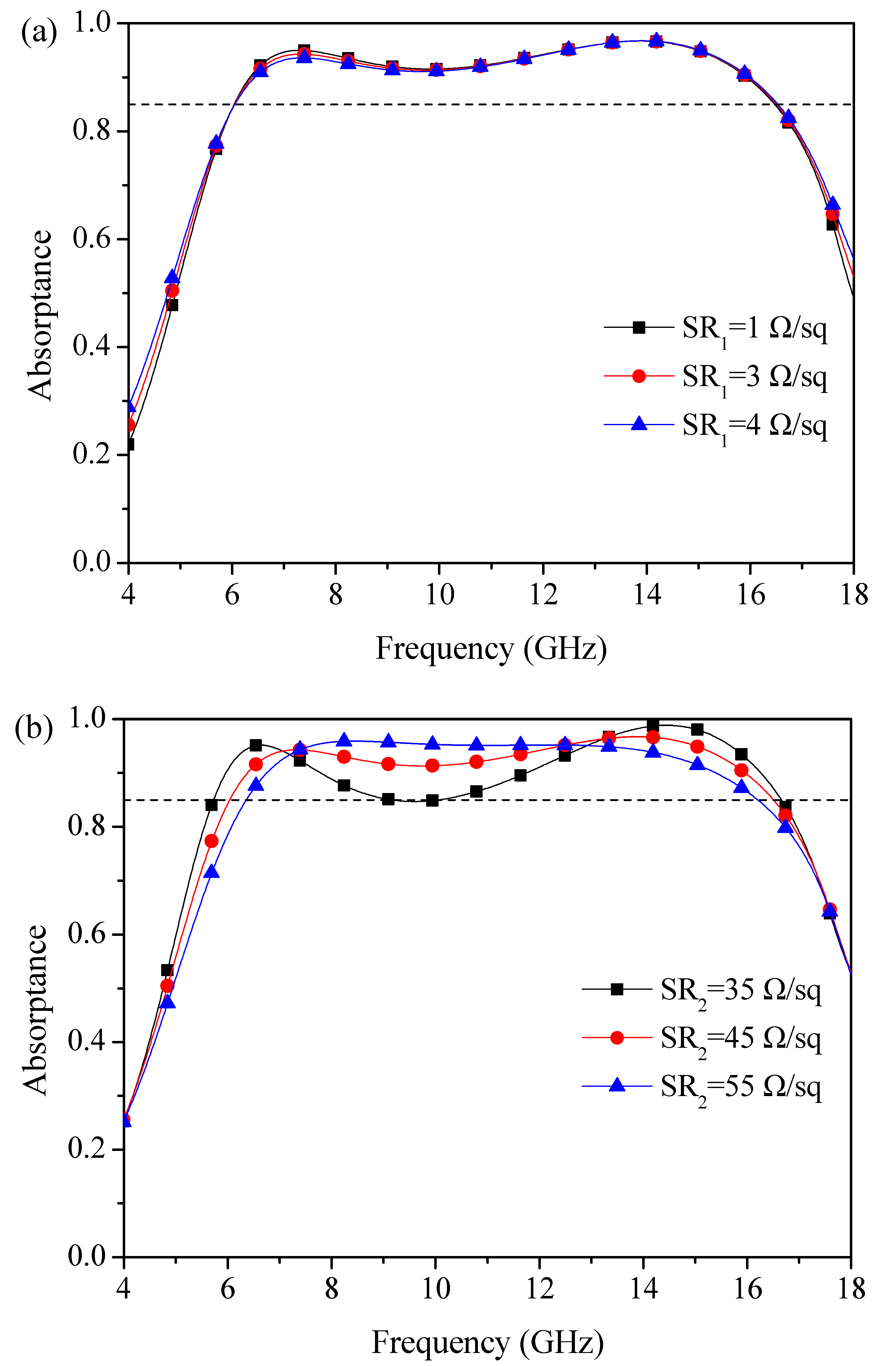 Applsci 10 09125 g004a