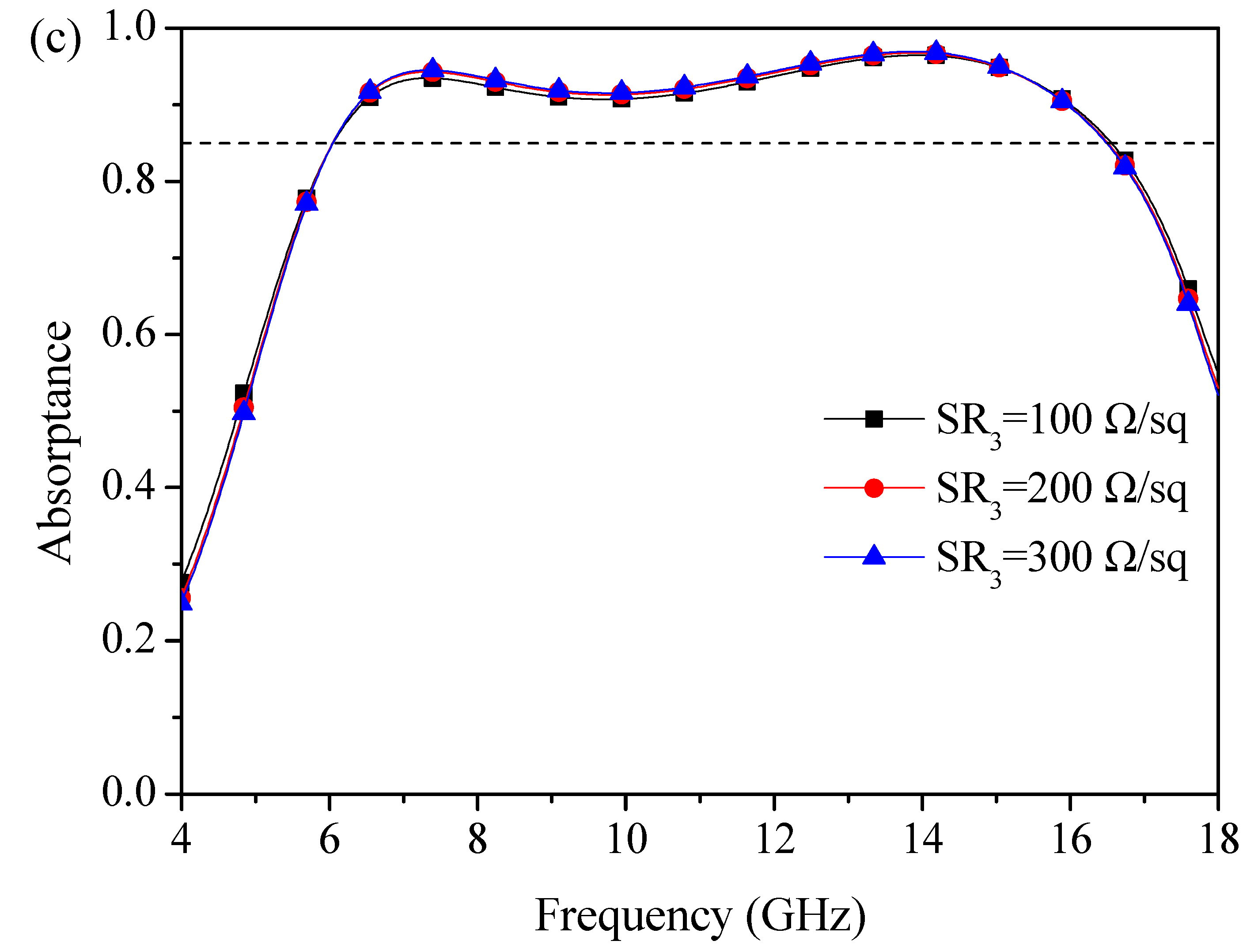 Applsci 10 09125 g004b