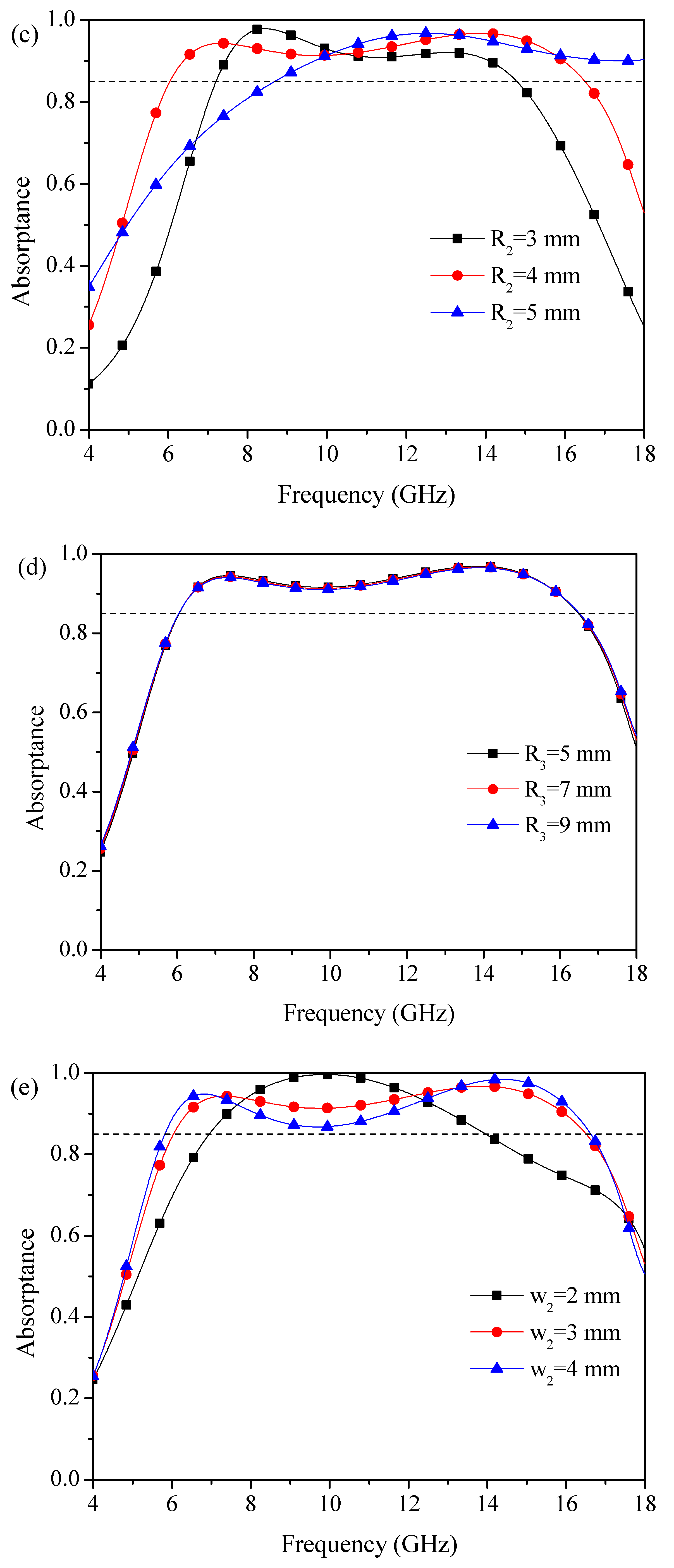 Applsci 10 09125 g005b