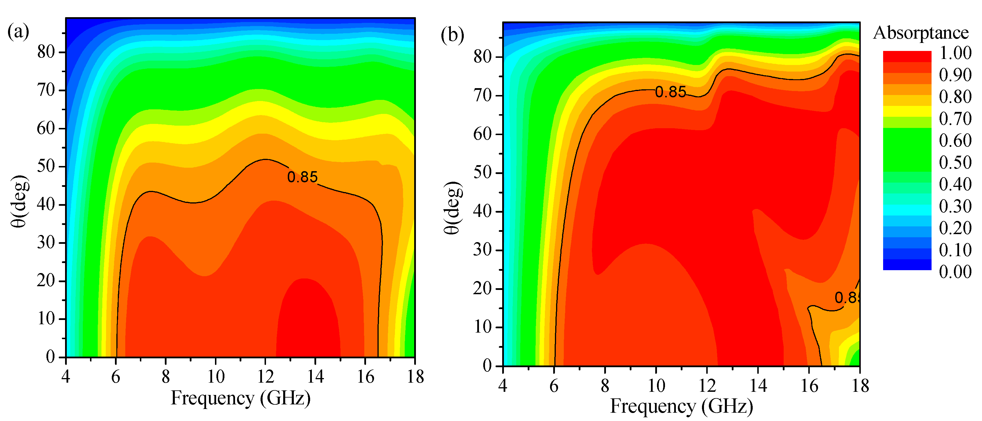 Applsci 10 09125 g006