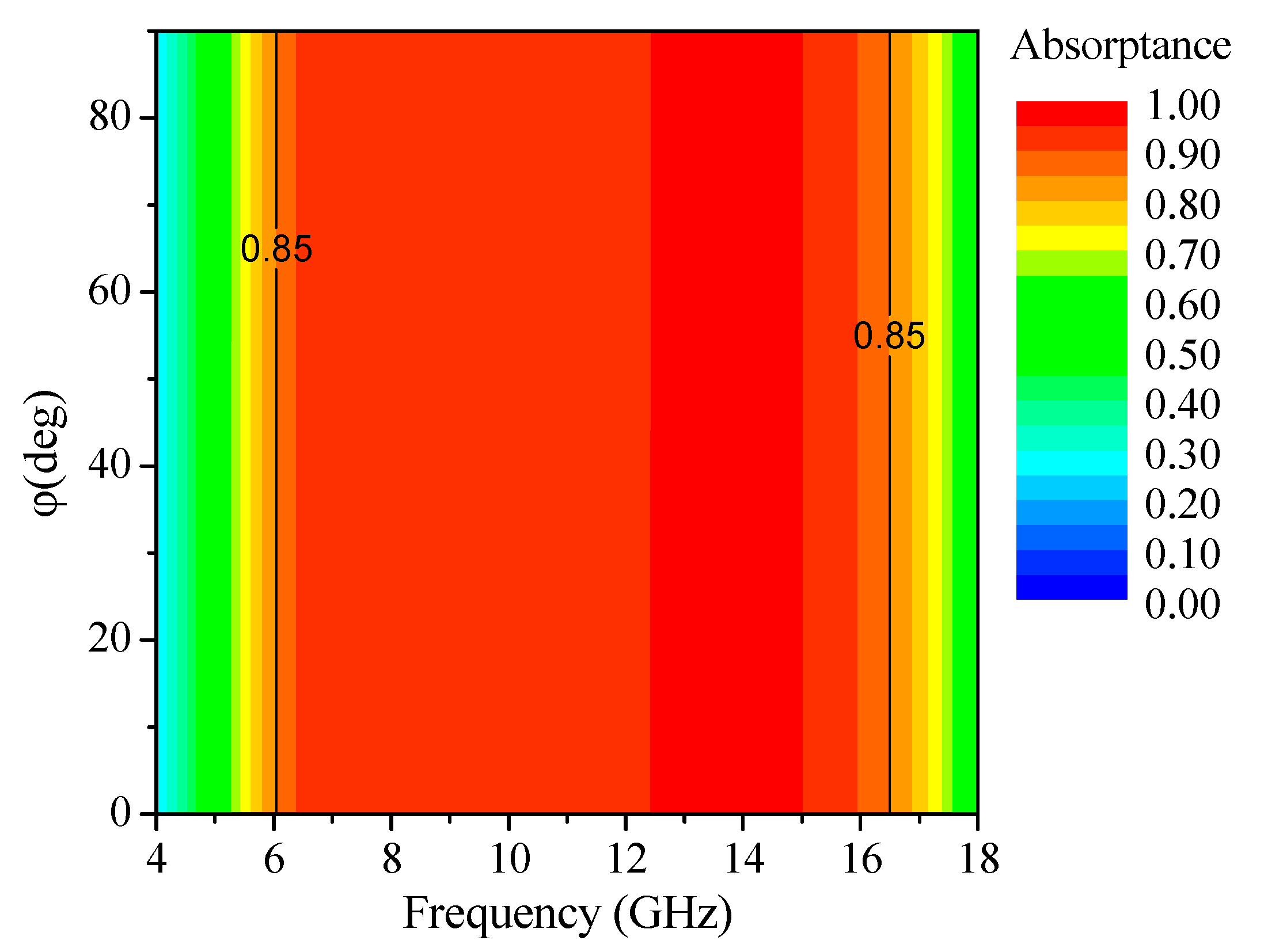 Applsci 10 09125 g007