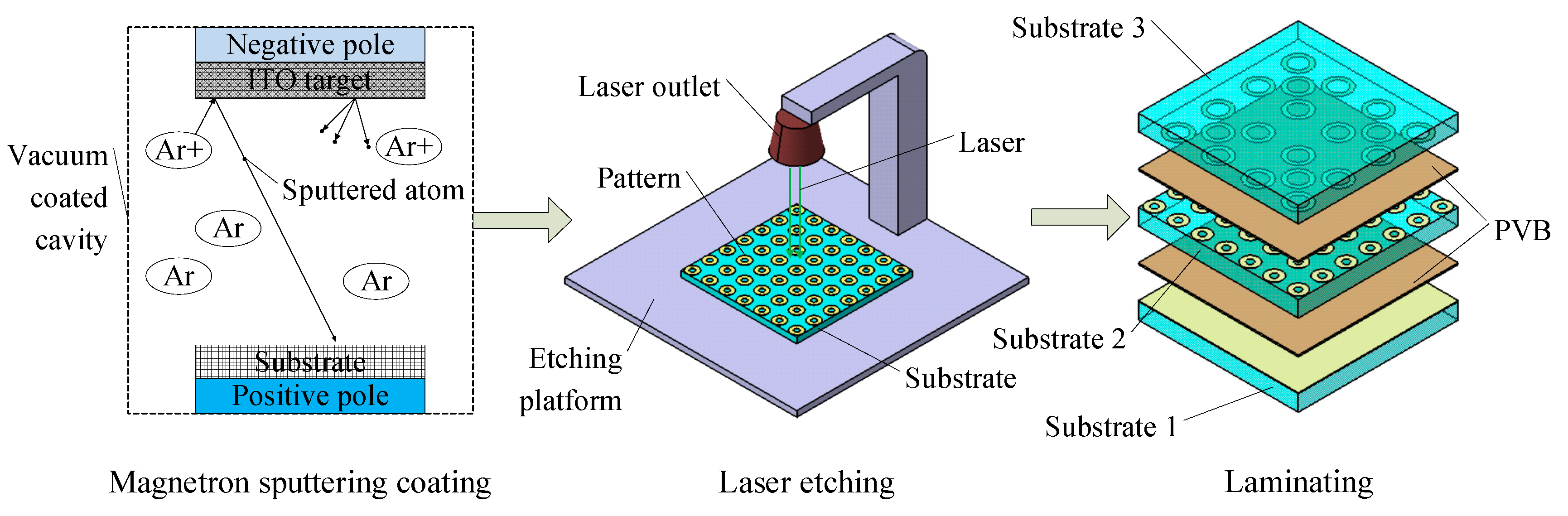 Applsci 10 09125 g009