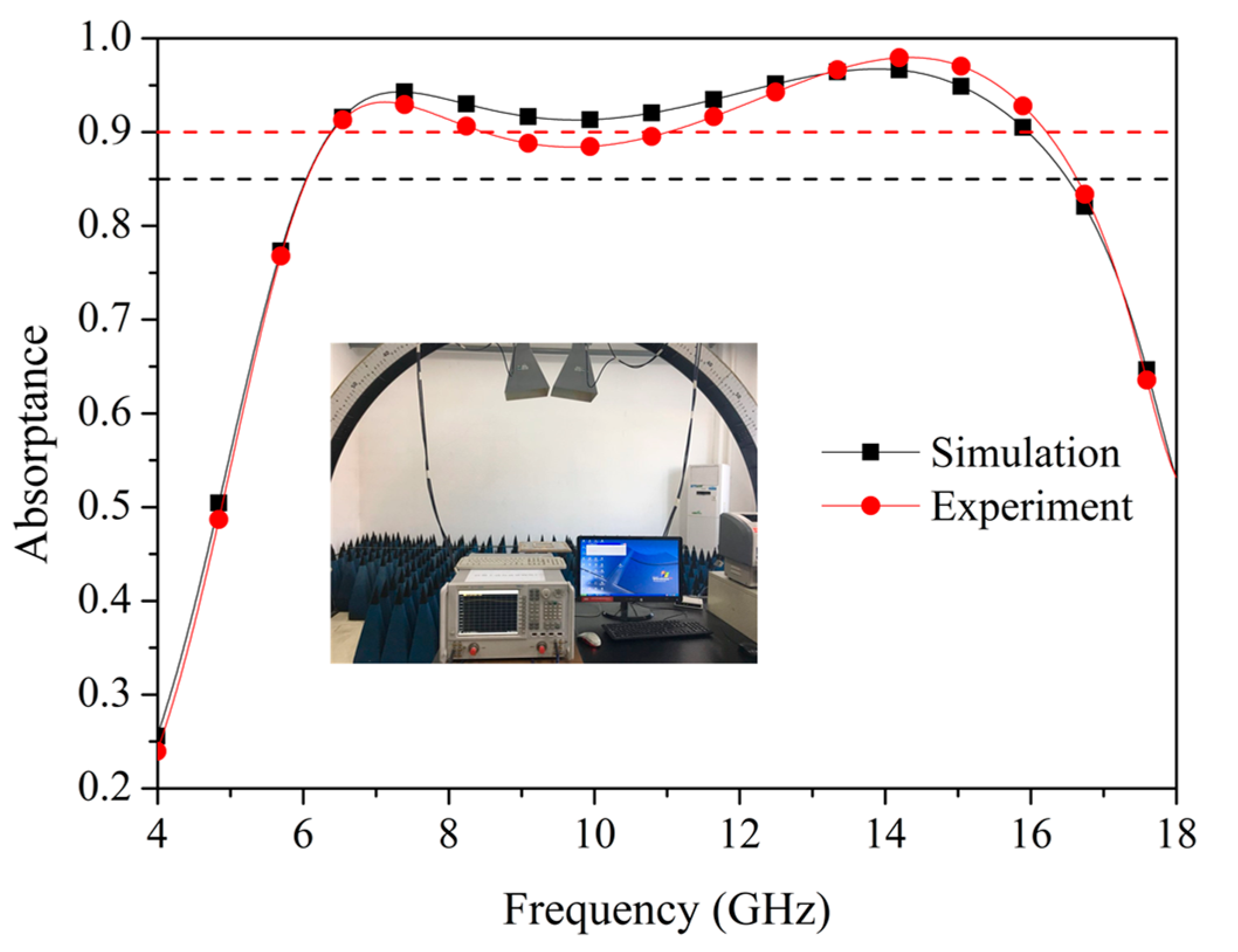 Applsci 10 09125 g010