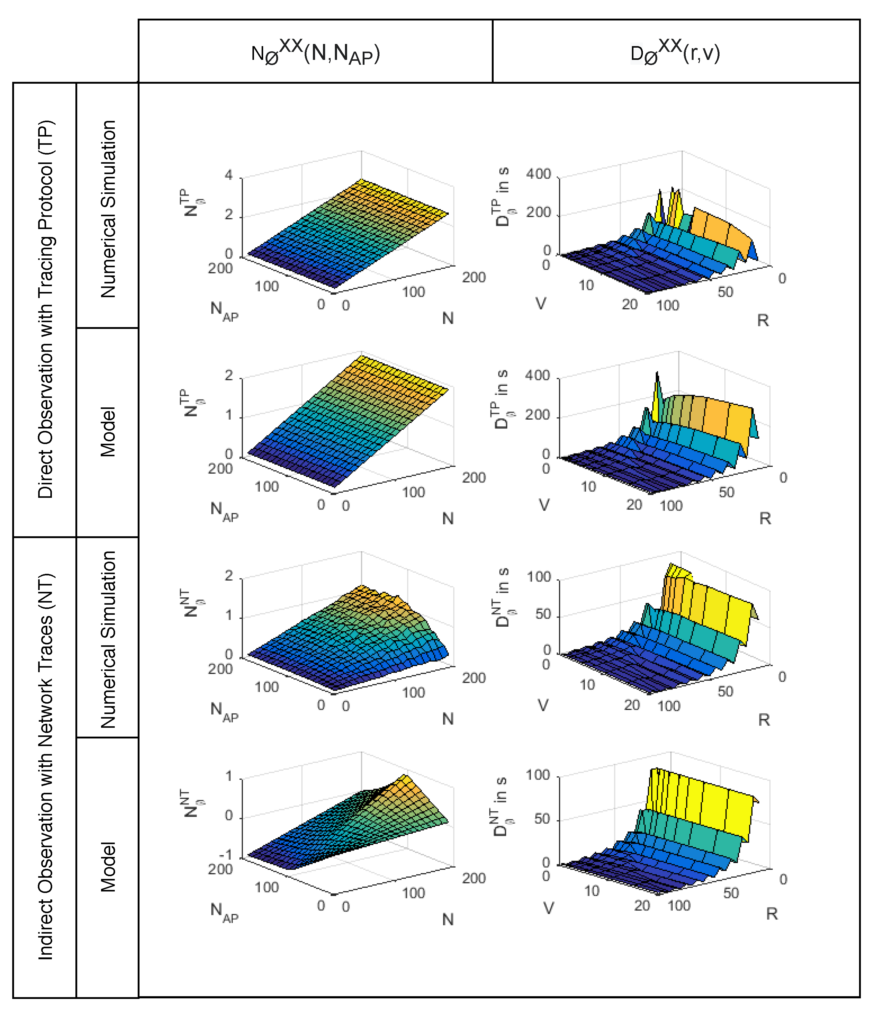 Applsci 10 09126 g0a1