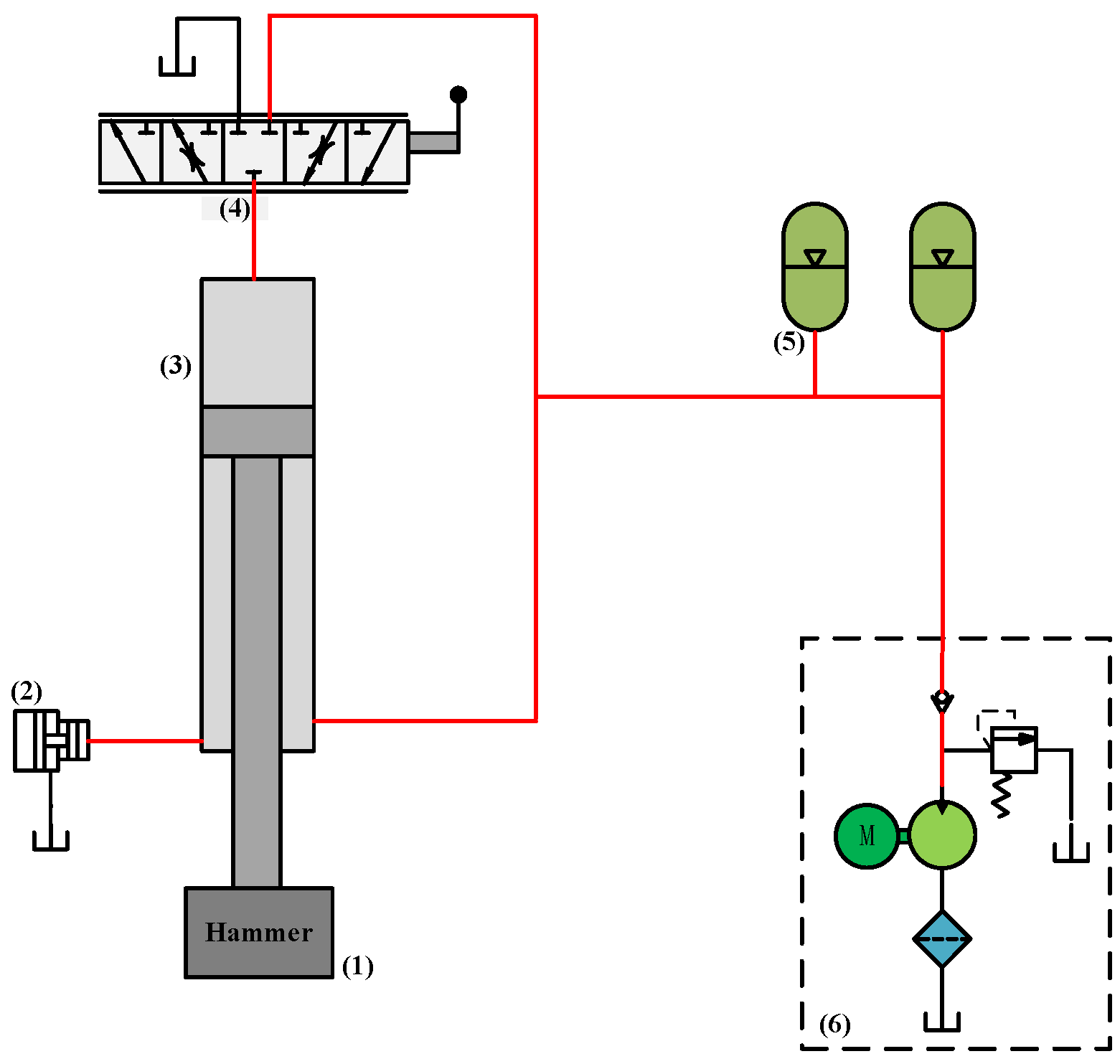 Applsci 10 09127 g002