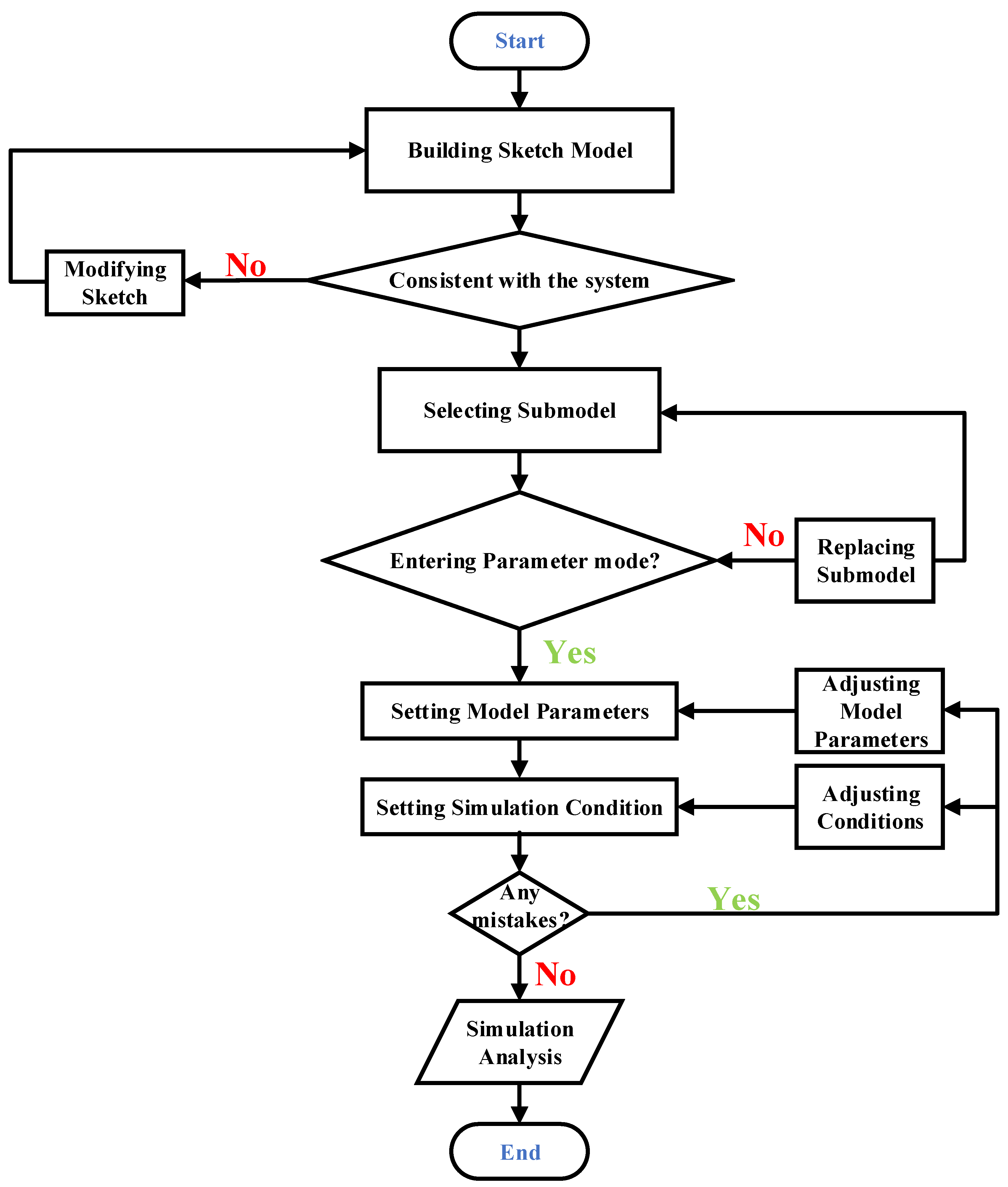 Applsci 10 09127 g008