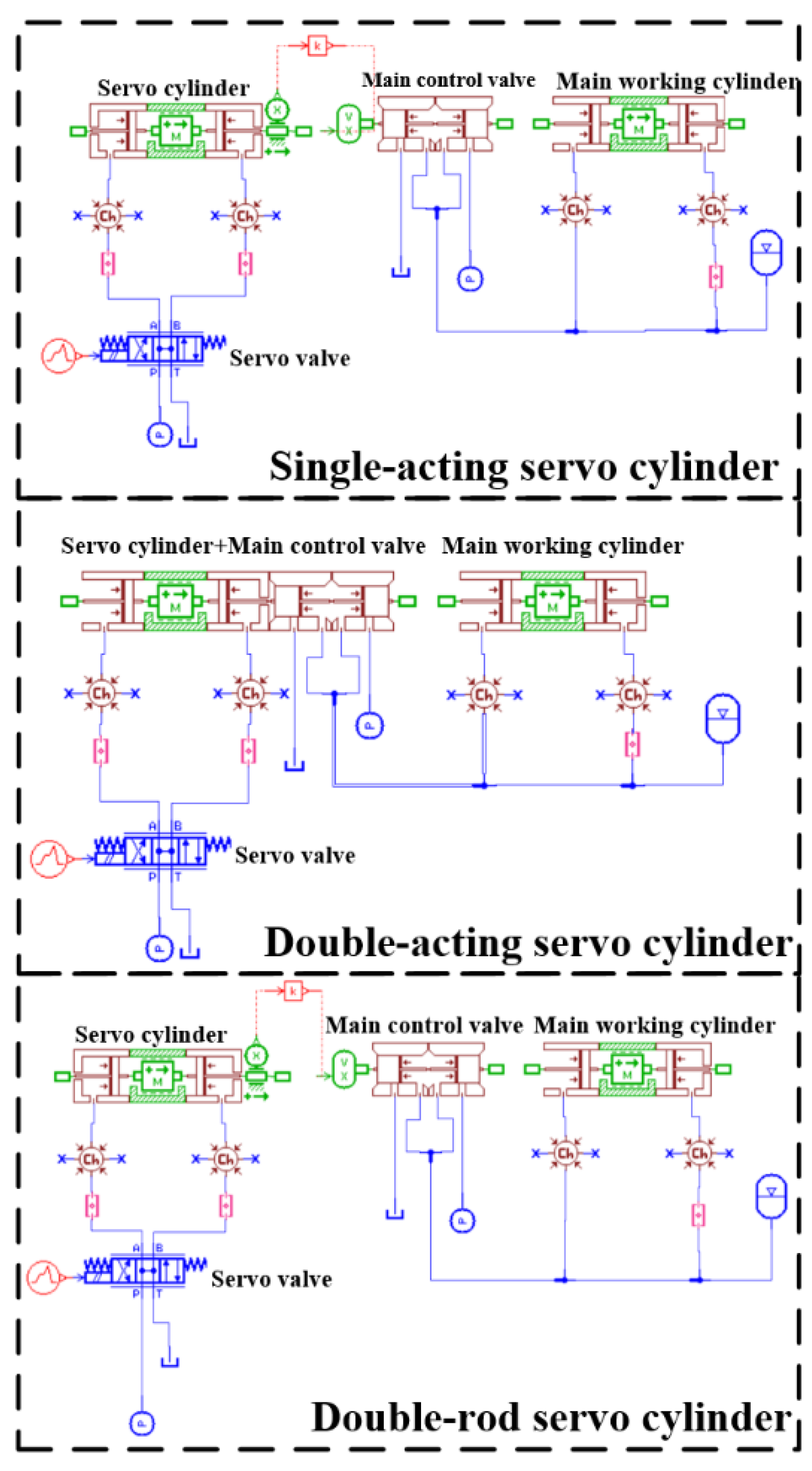 Applsci 10 09127 g009