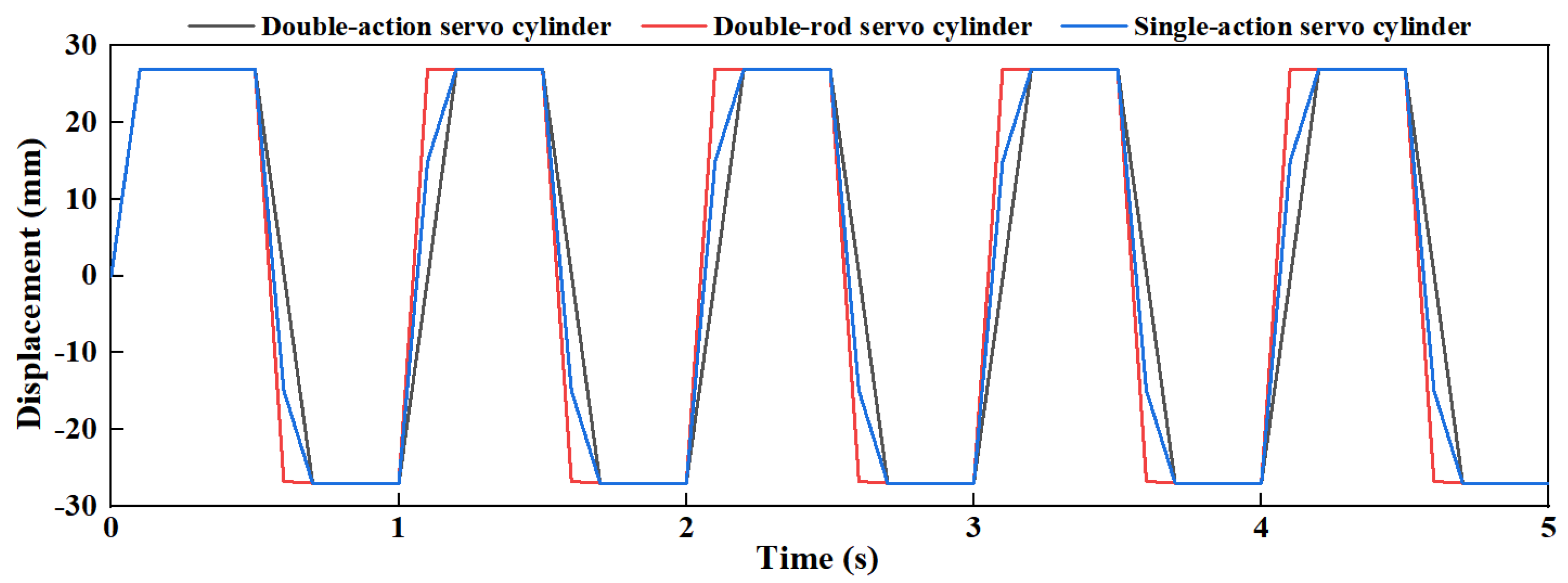 Applsci 10 09127 g010