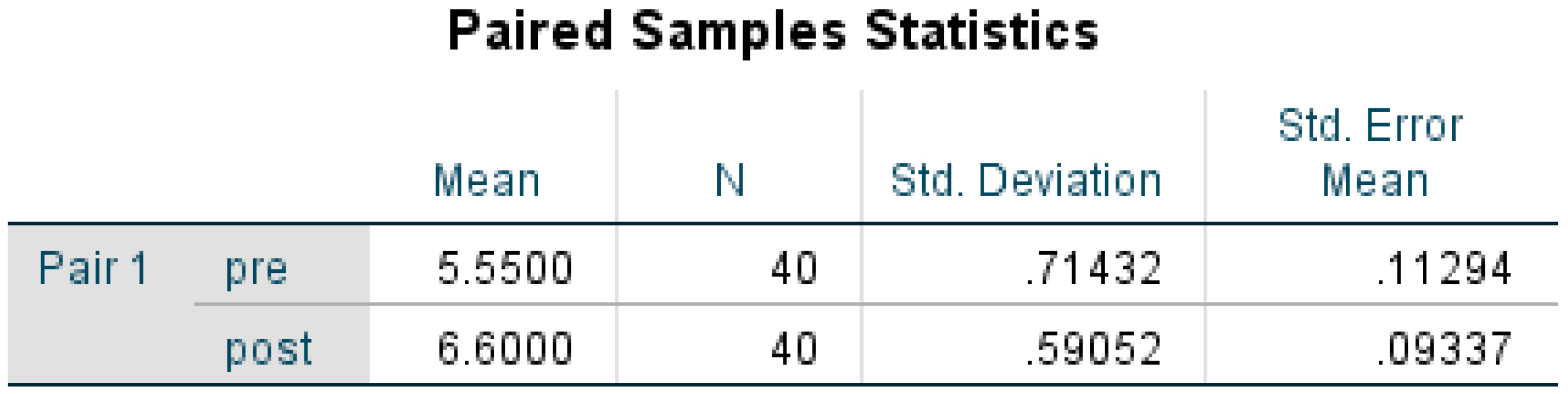 Applsci 10 09128 g003