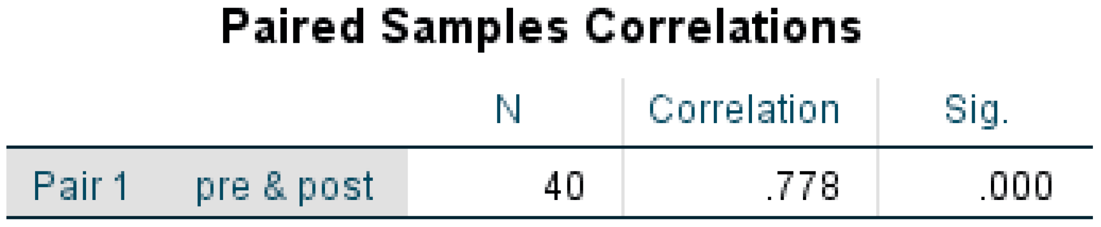 Applsci 10 09128 g004