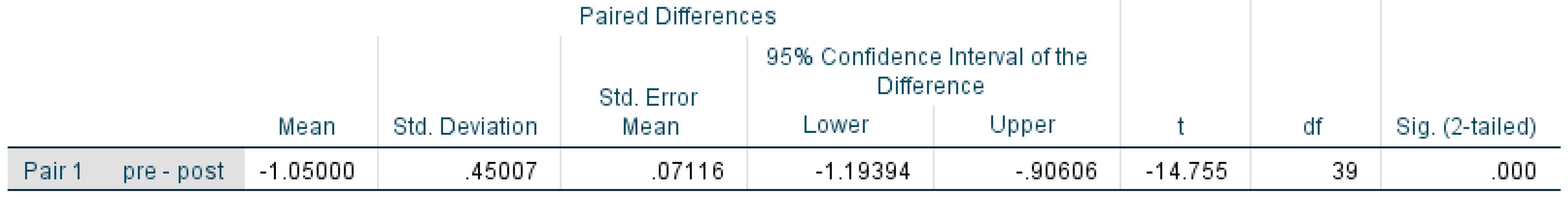 Applsci 10 09128 g005