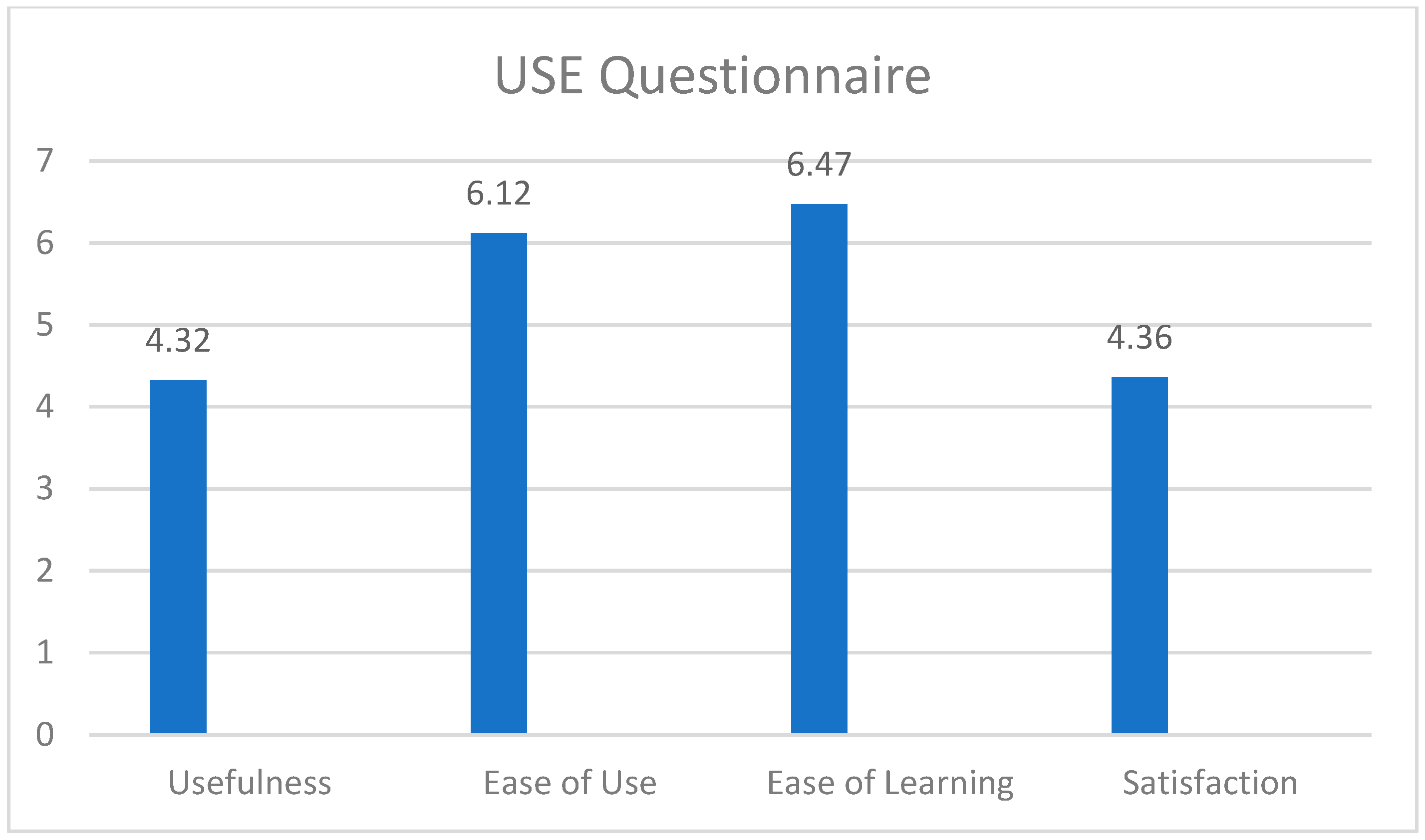 Applsci 10 09128 g006