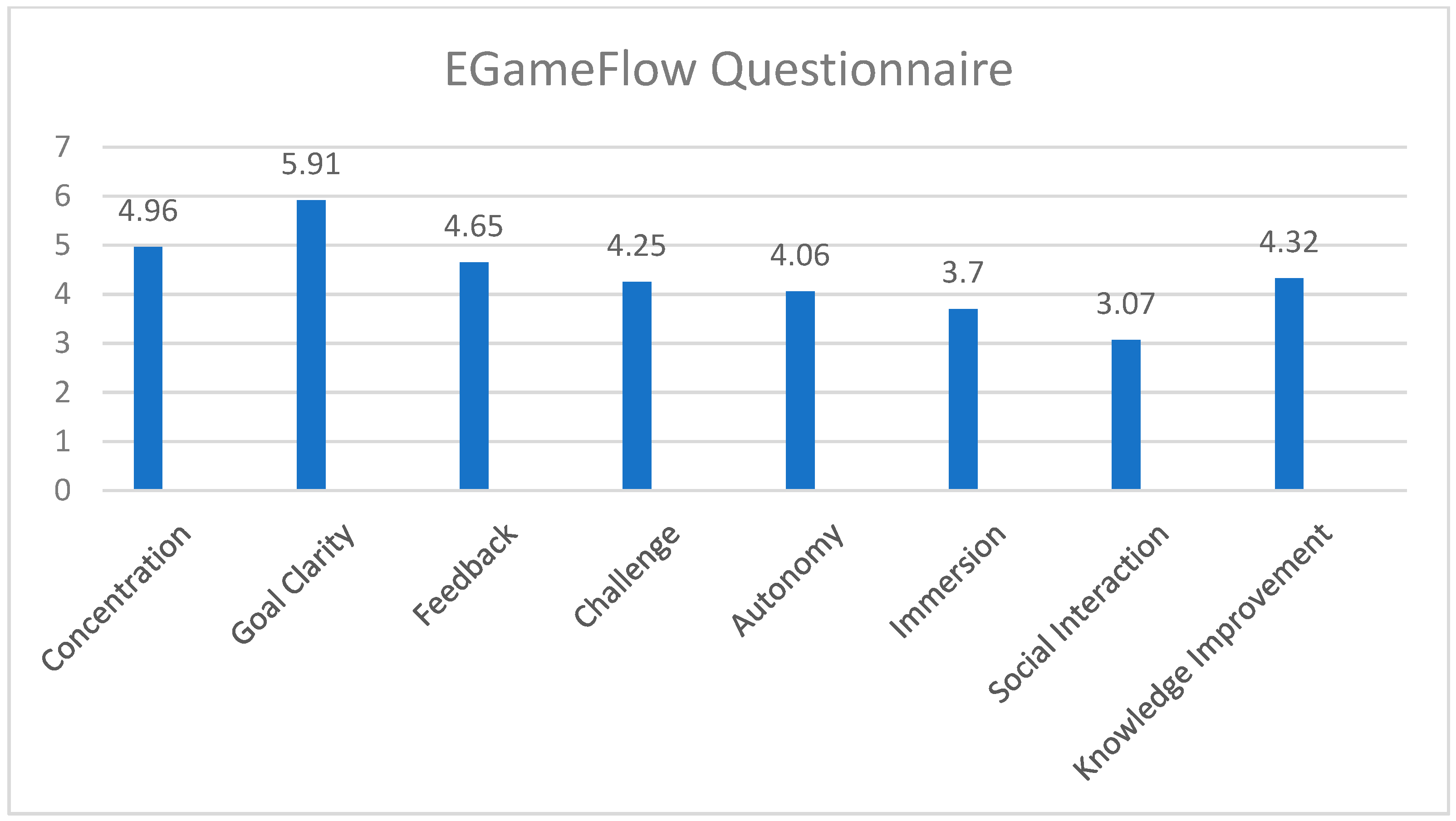 Applsci 10 09128 g007