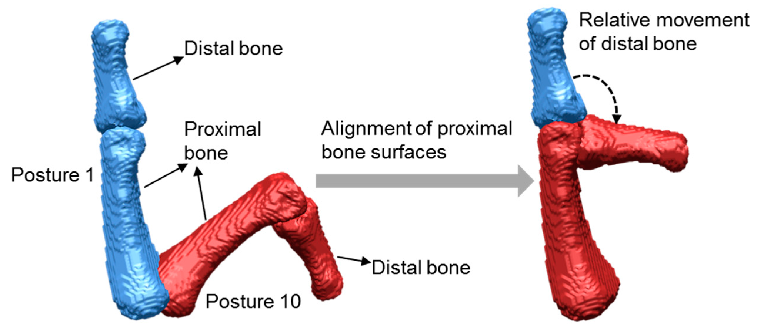 Applsci 10 09129 g006
