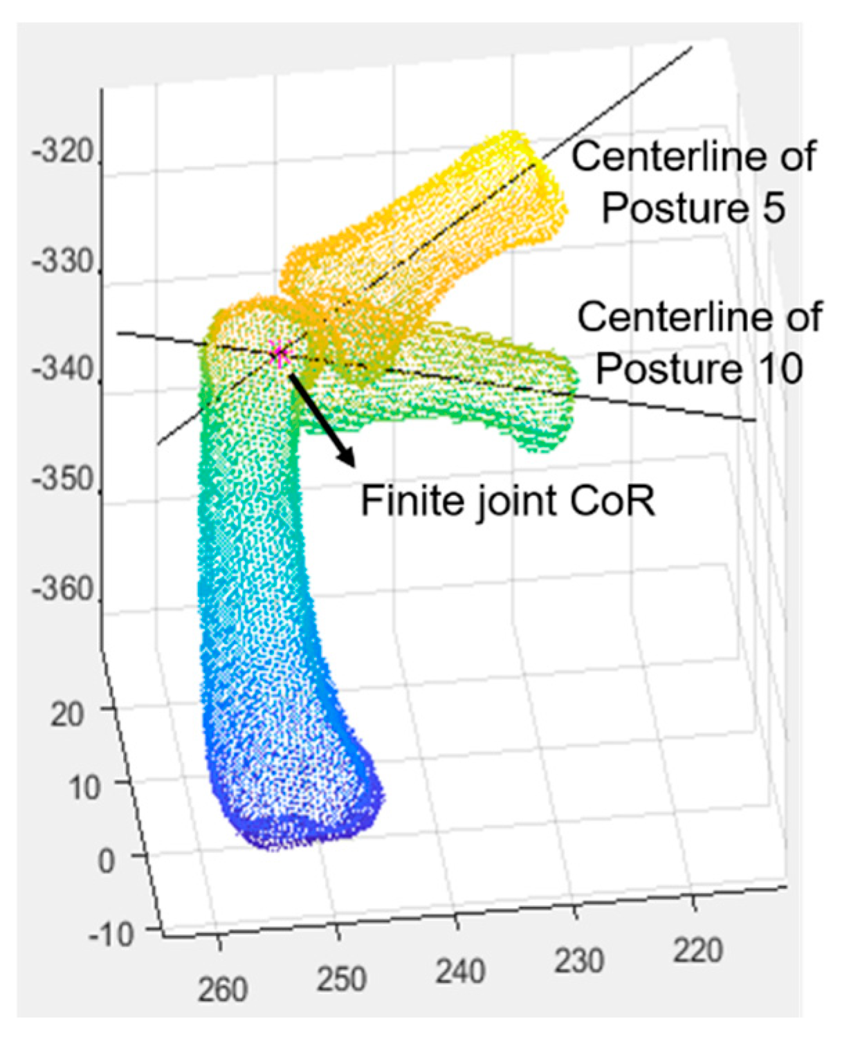 Applsci 10 09129 g008