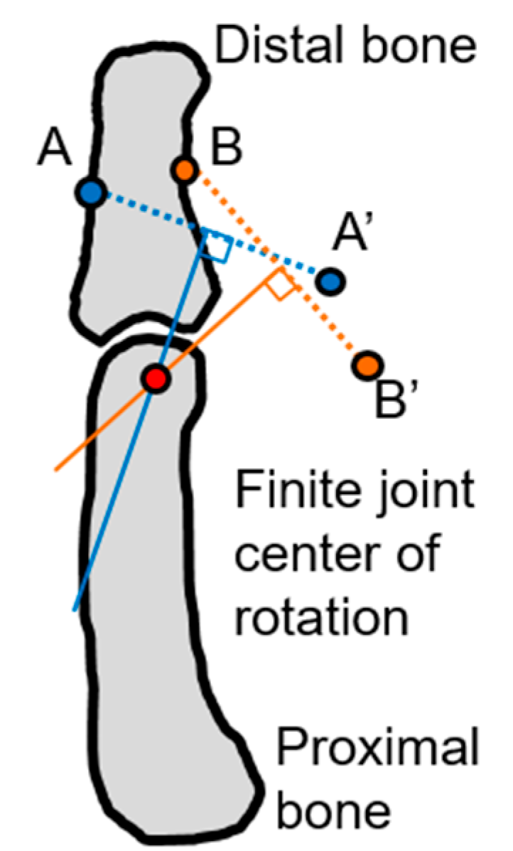 Applsci 10 09129 g009