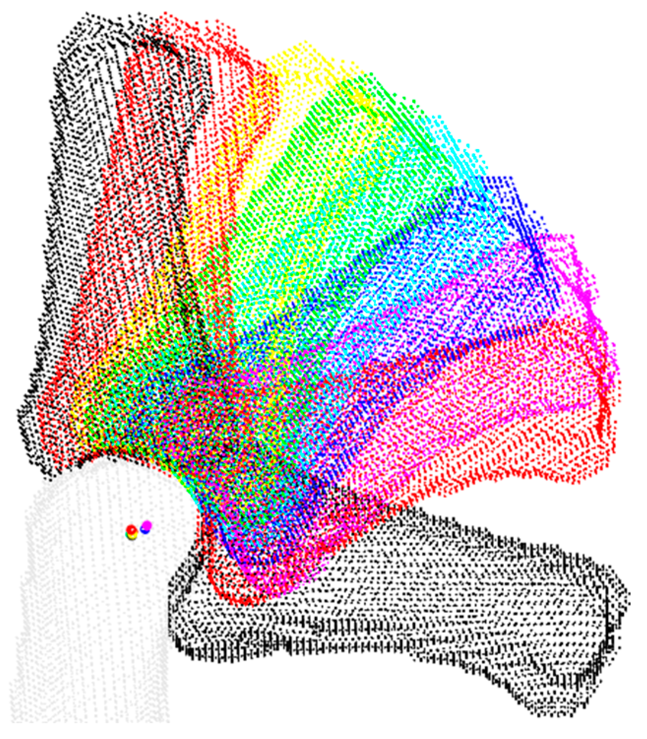 Applsci 10 09129 g010