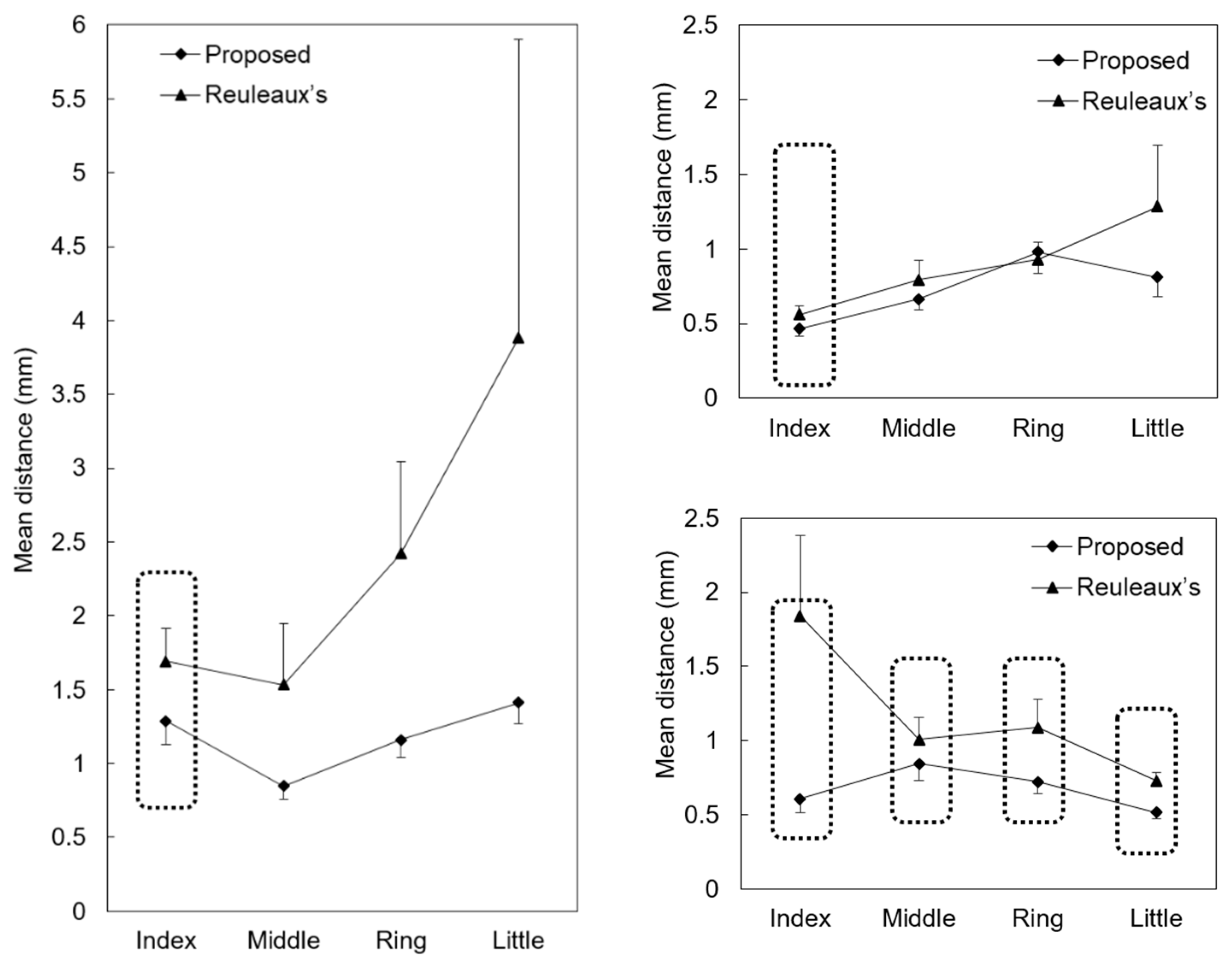 Applsci 10 09129 g011