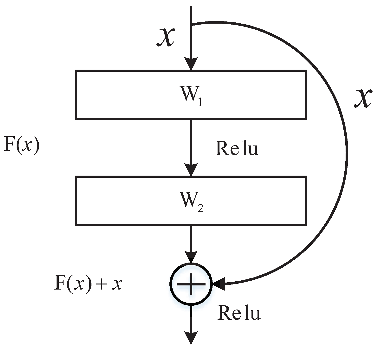 Applsci 10 09132 g001