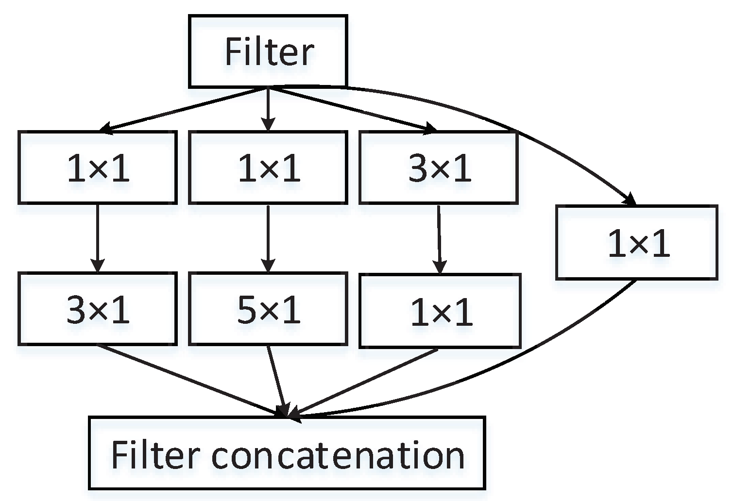 Applsci 10 09132 g004