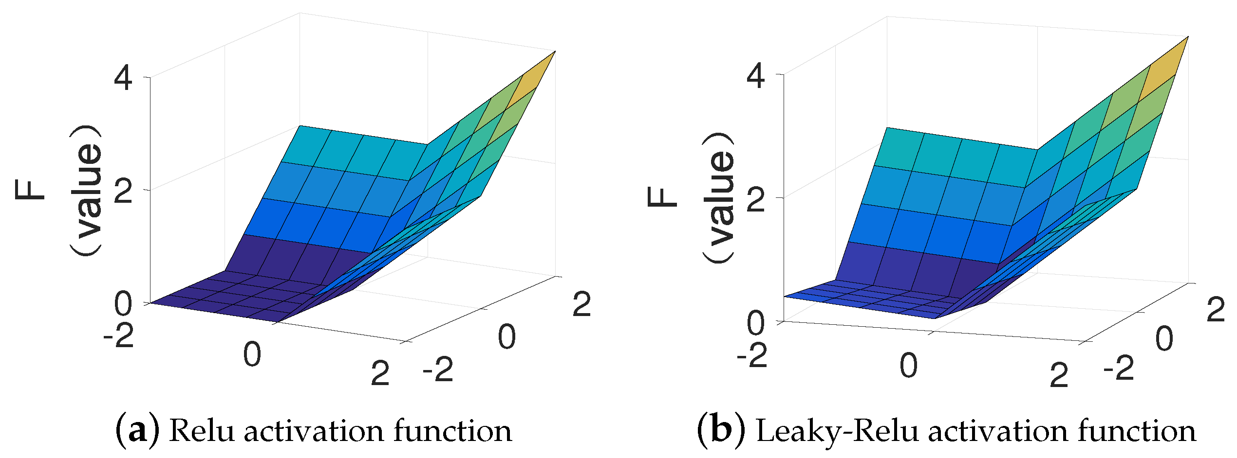 Applsci 10 09132 g005