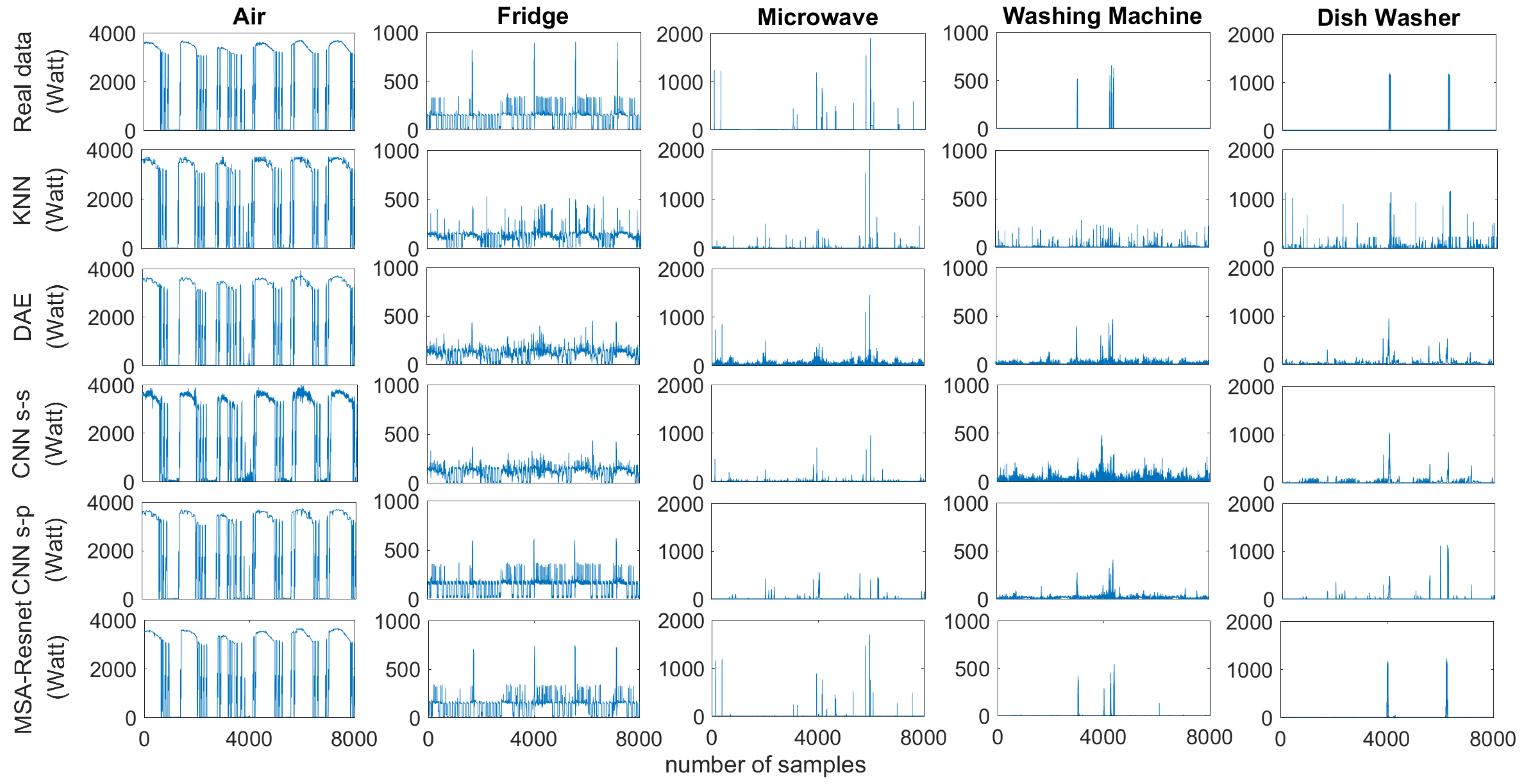 Applsci 10 09132 g007