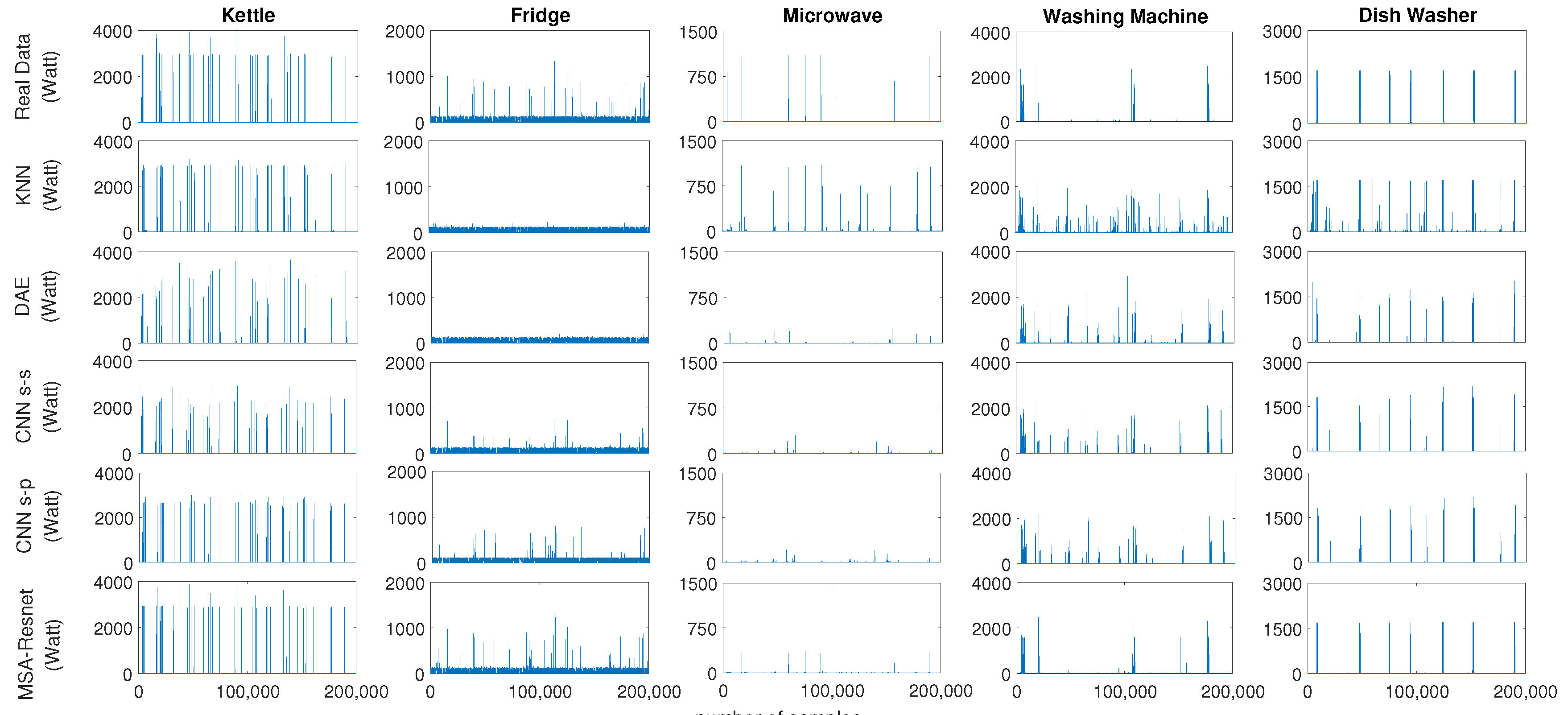 Applsci 10 09132 g009