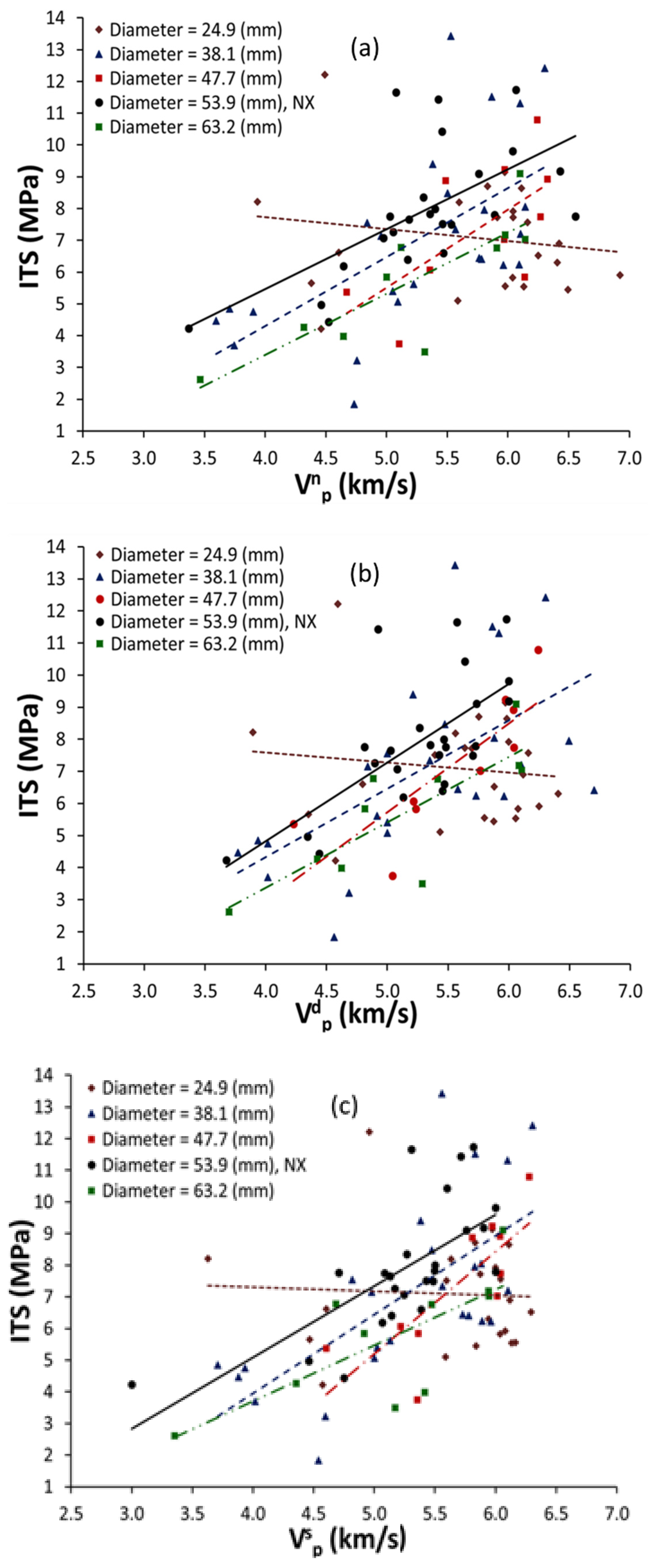 Applsci 10 09134 g004 Applsci 10 09134 g004