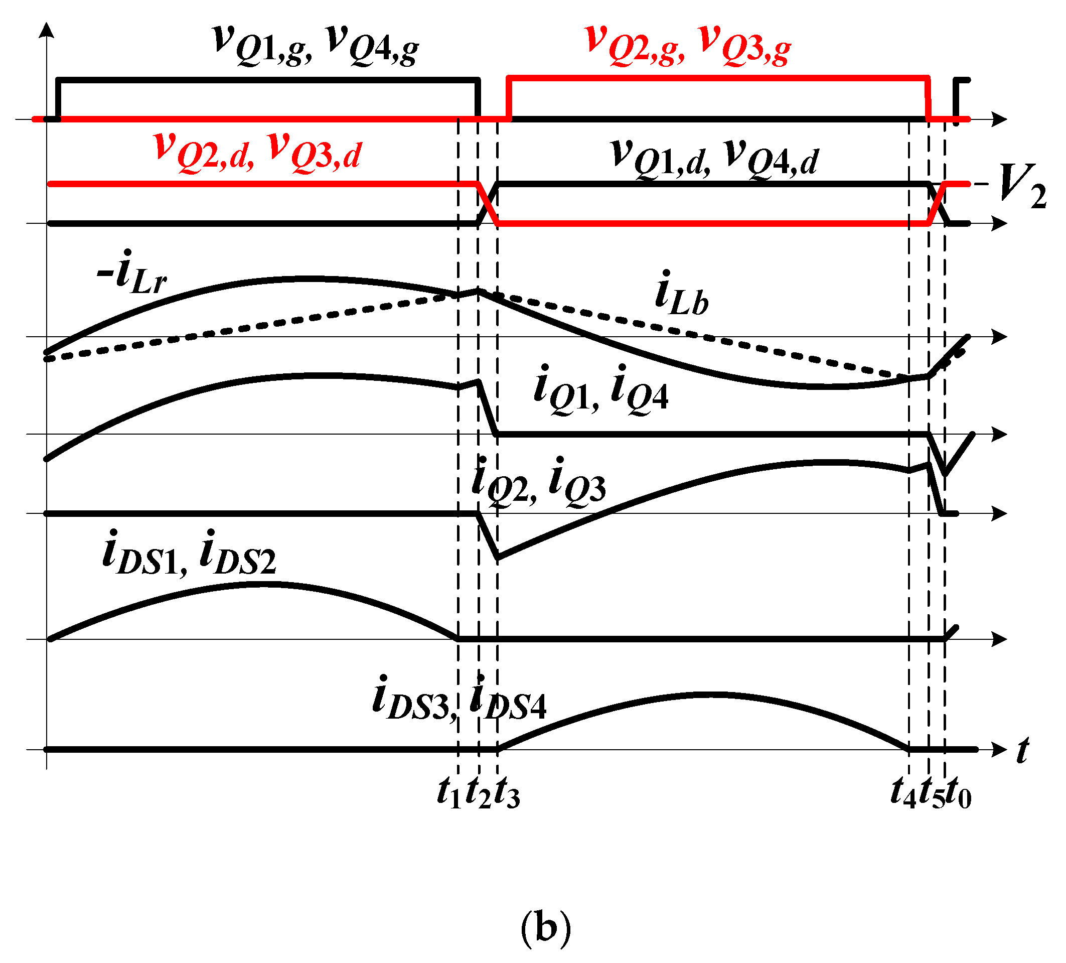 Applsci 10 09136 g004b