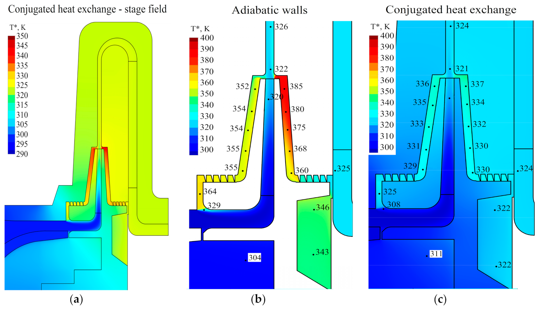 Applsci 10 09138 g003