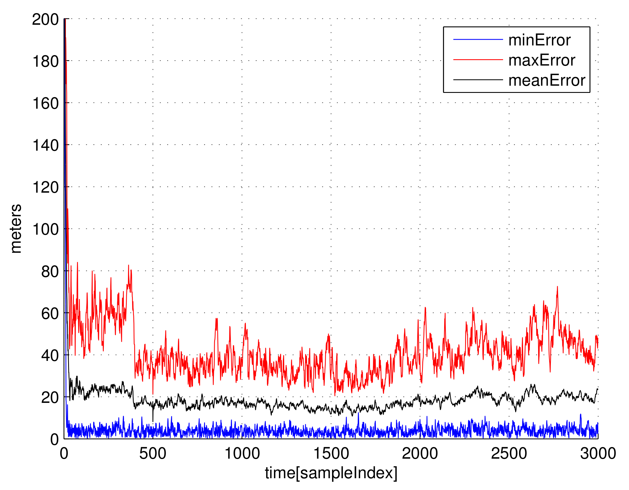 Applsci 10 09139 g005