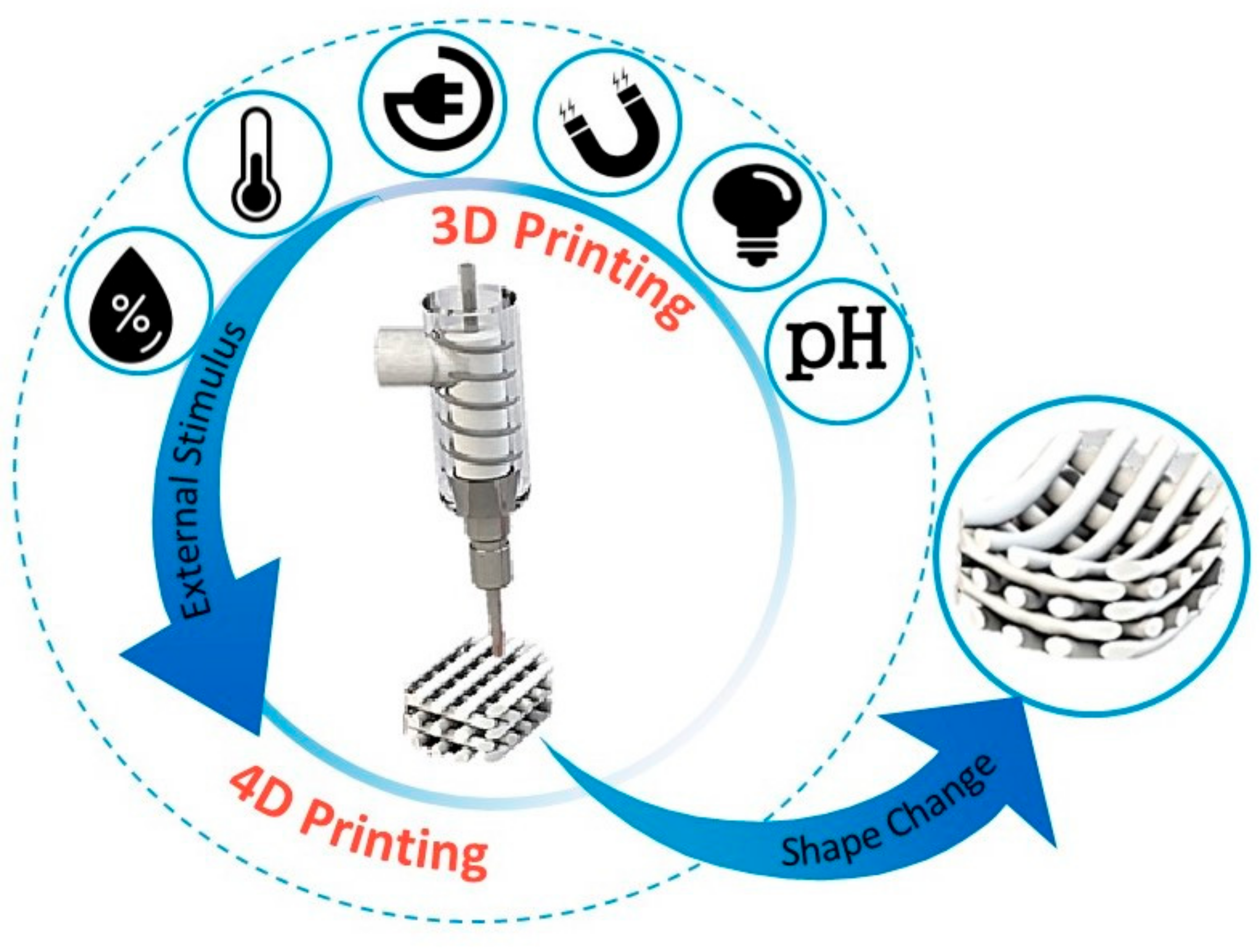 Applsci 10 09143 g002 Applsci 10 09143 g002