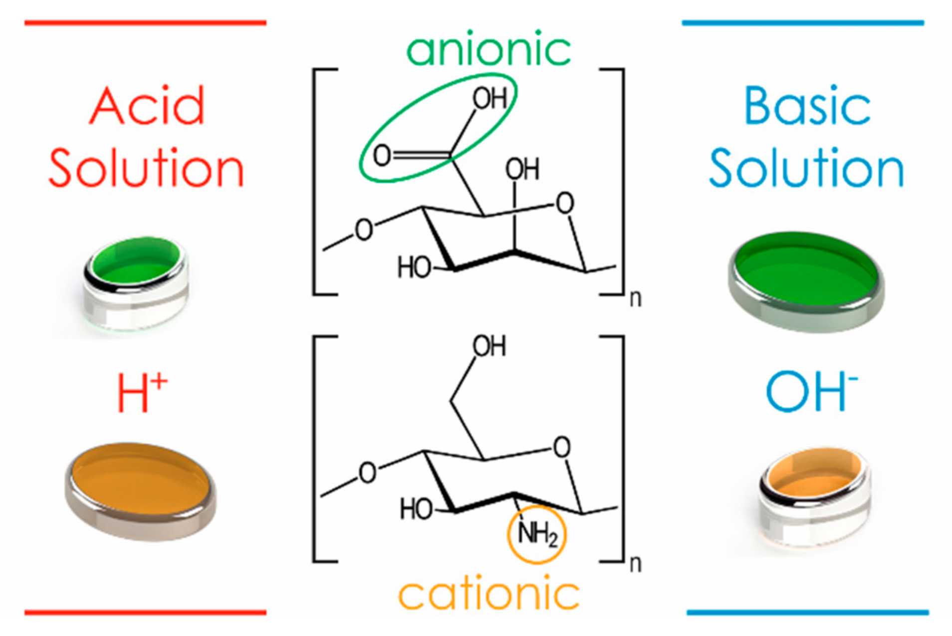 Applsci 10 09143 g008 Applsci 10 09143 g008