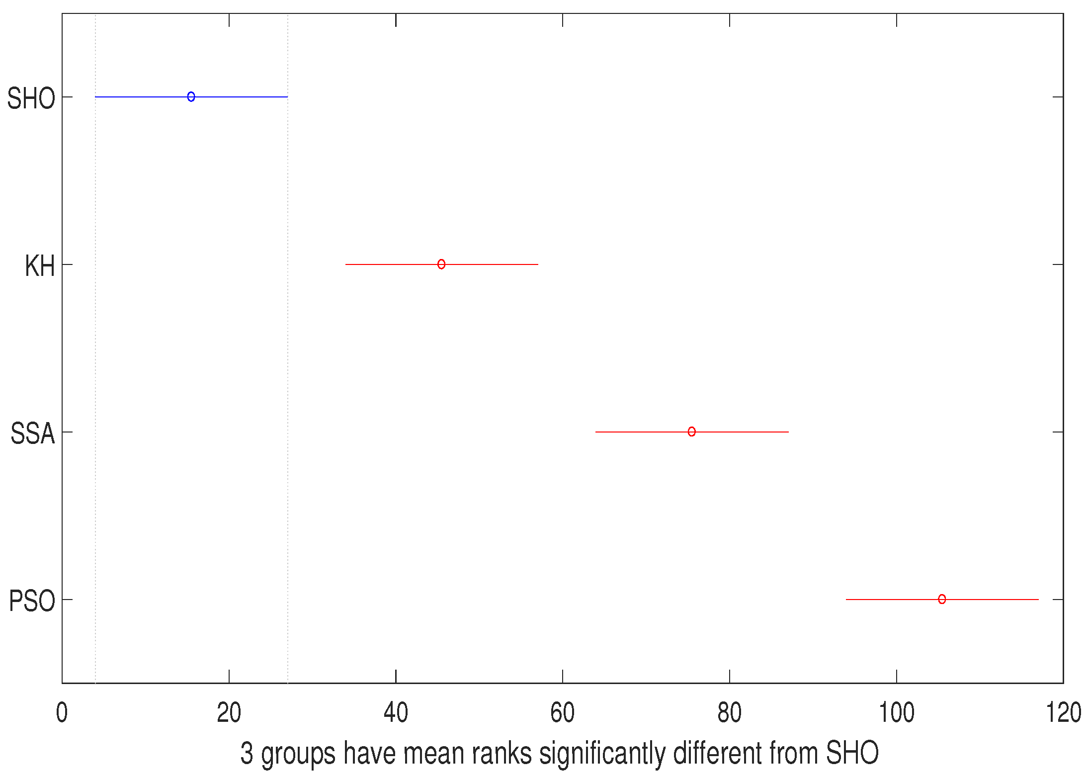 Applsci 10 09145 g005 Applsci 10 09145 g005