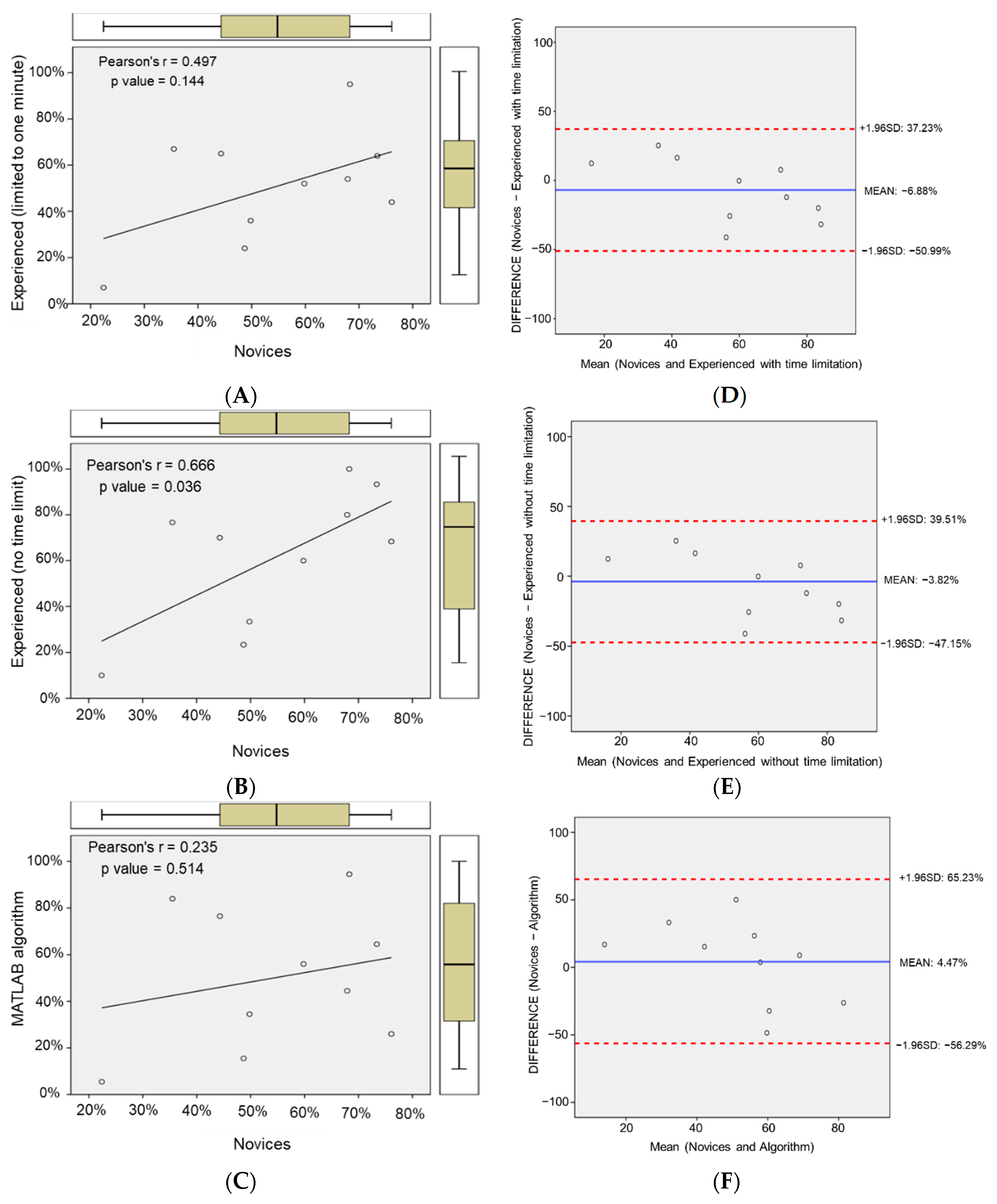 Applsci 10 09146 g006 Applsci 10 09146 g006