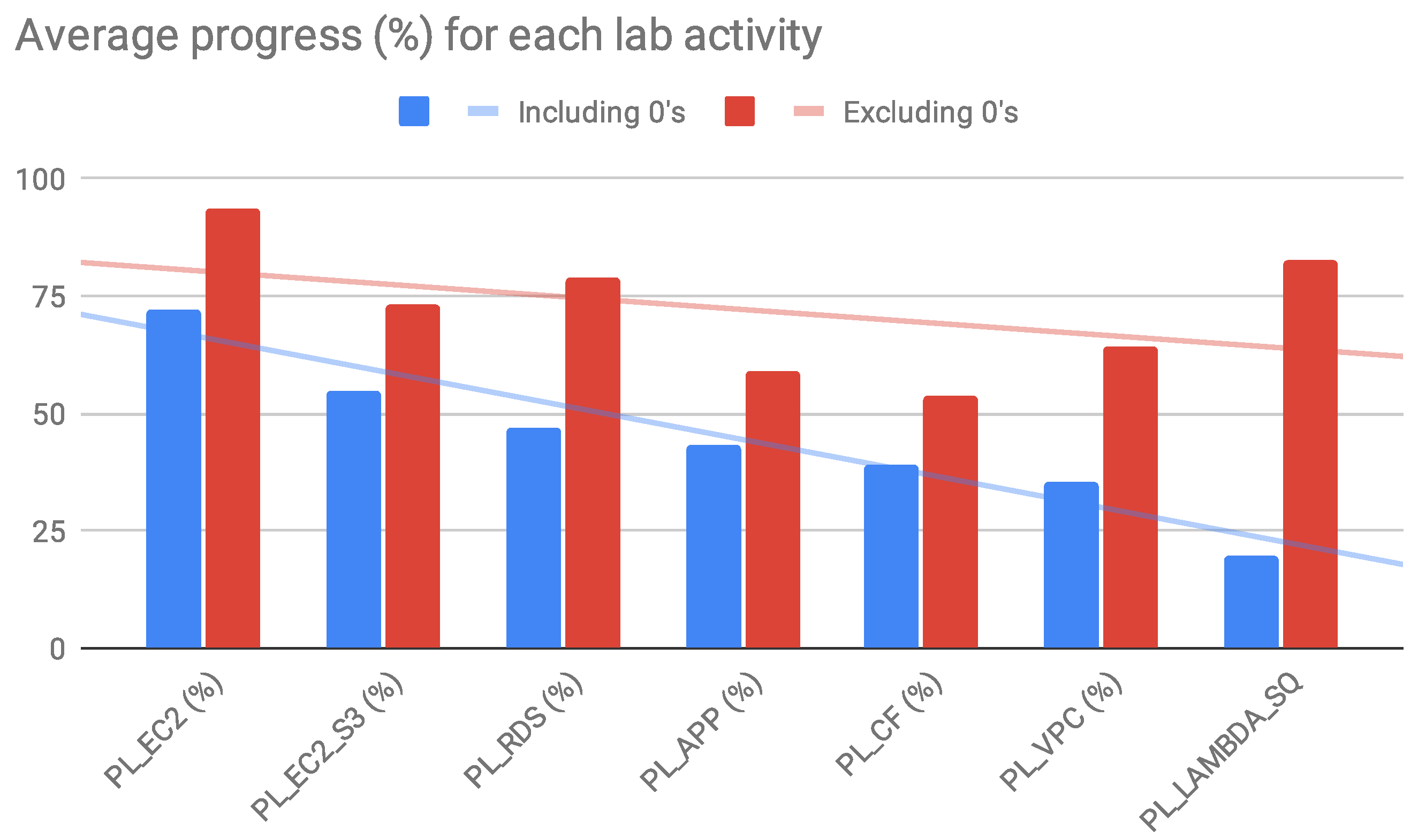 Applsci 10 09148 g003