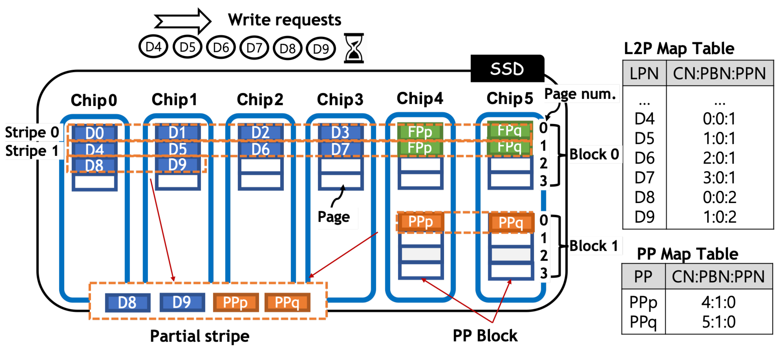 Applsci 10 09149 g004 Applsci 10 09149 g004
