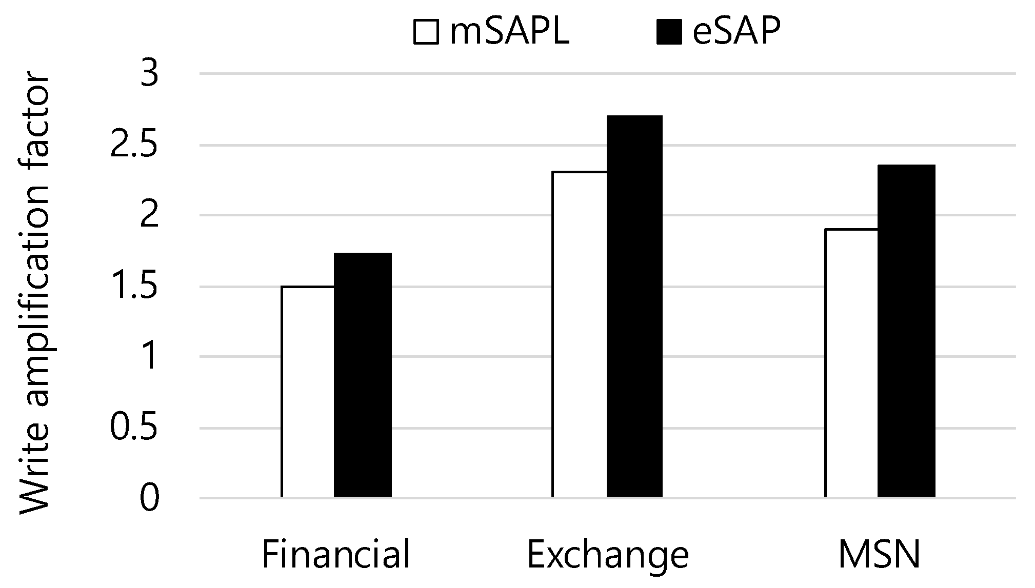 Applsci 10 09149 g005 Applsci 10 09149 g005