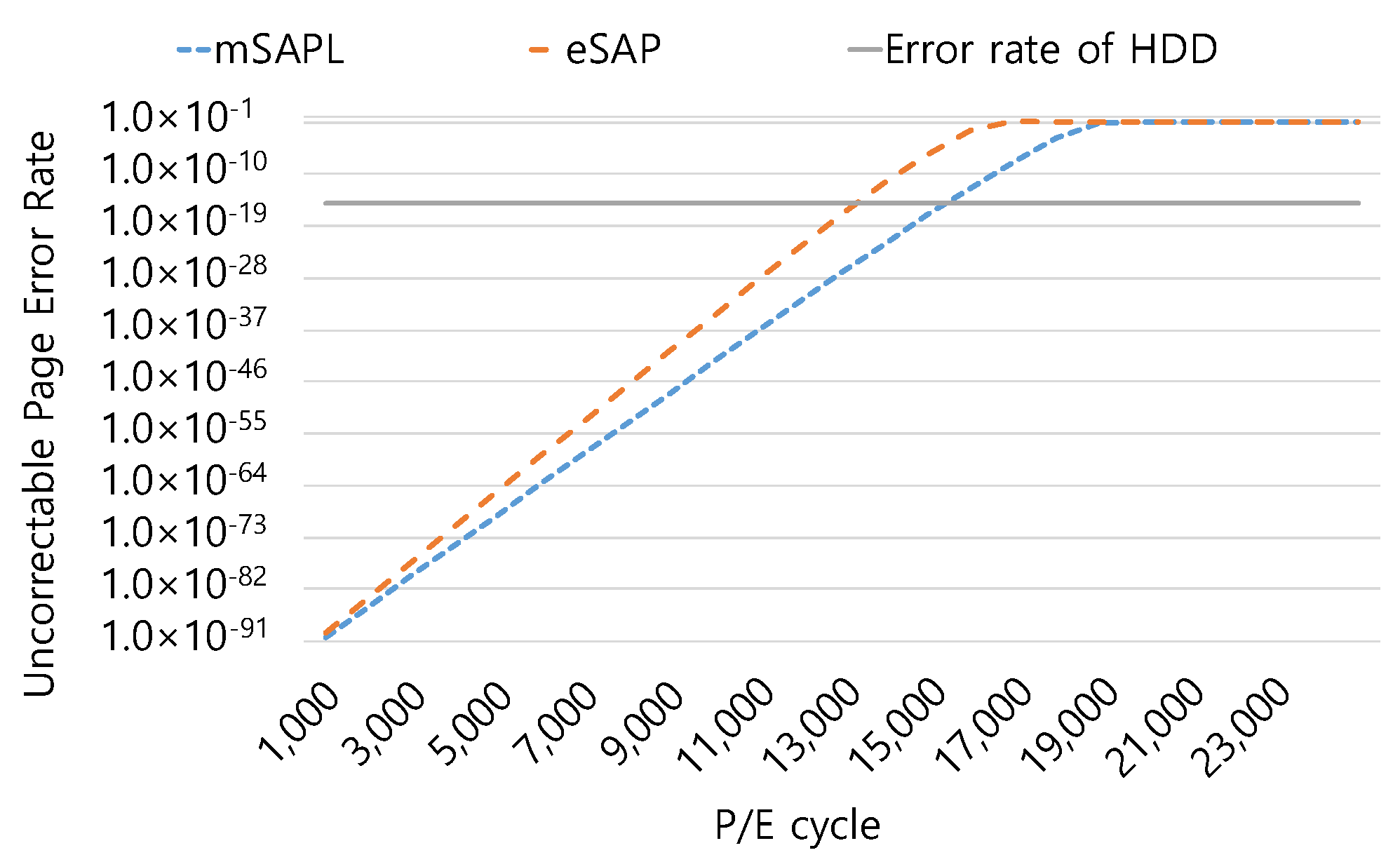 Applsci 10 09149 g007 Applsci 10 09149 g007