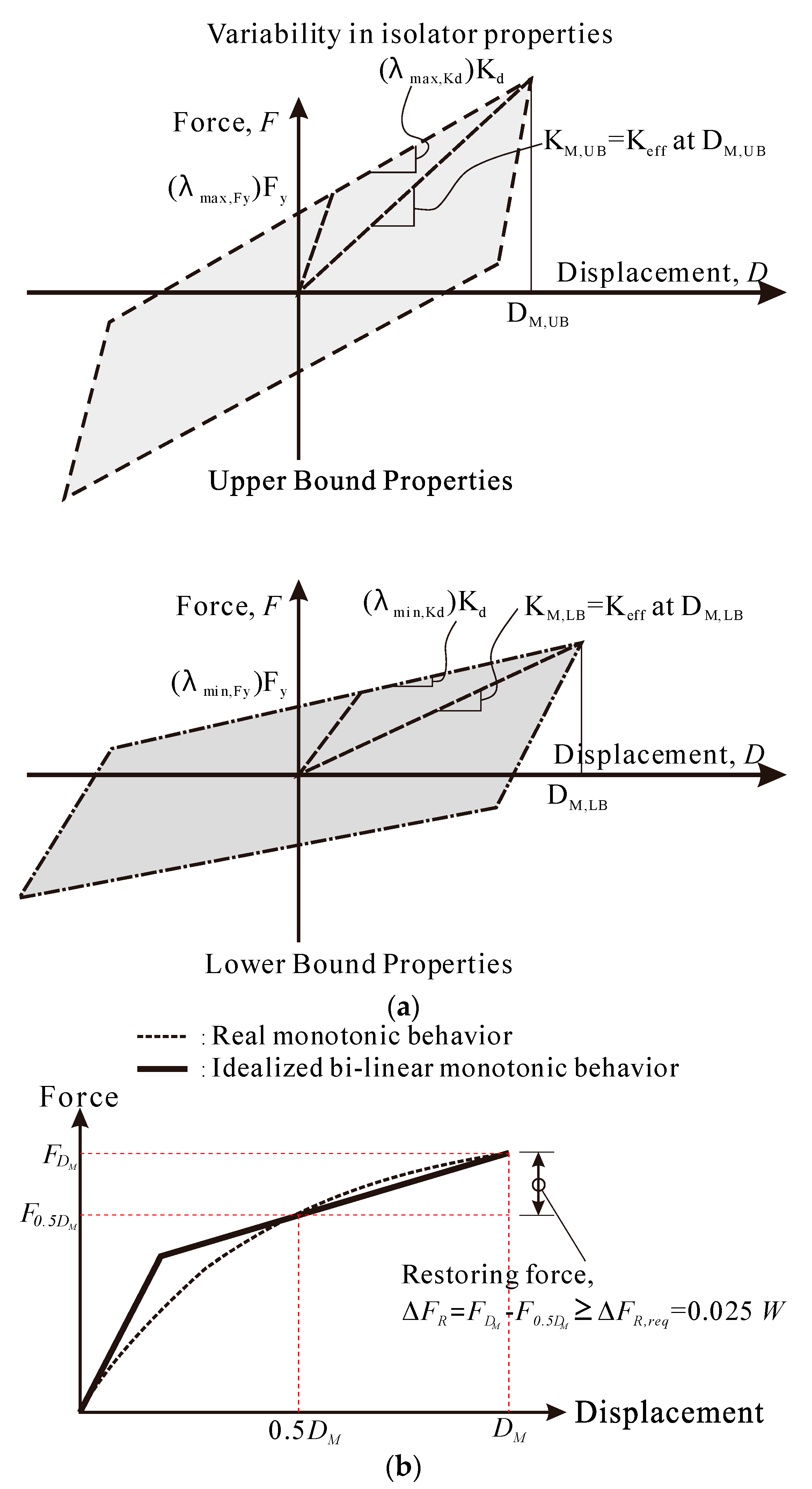 Applsci 10 09150 g001