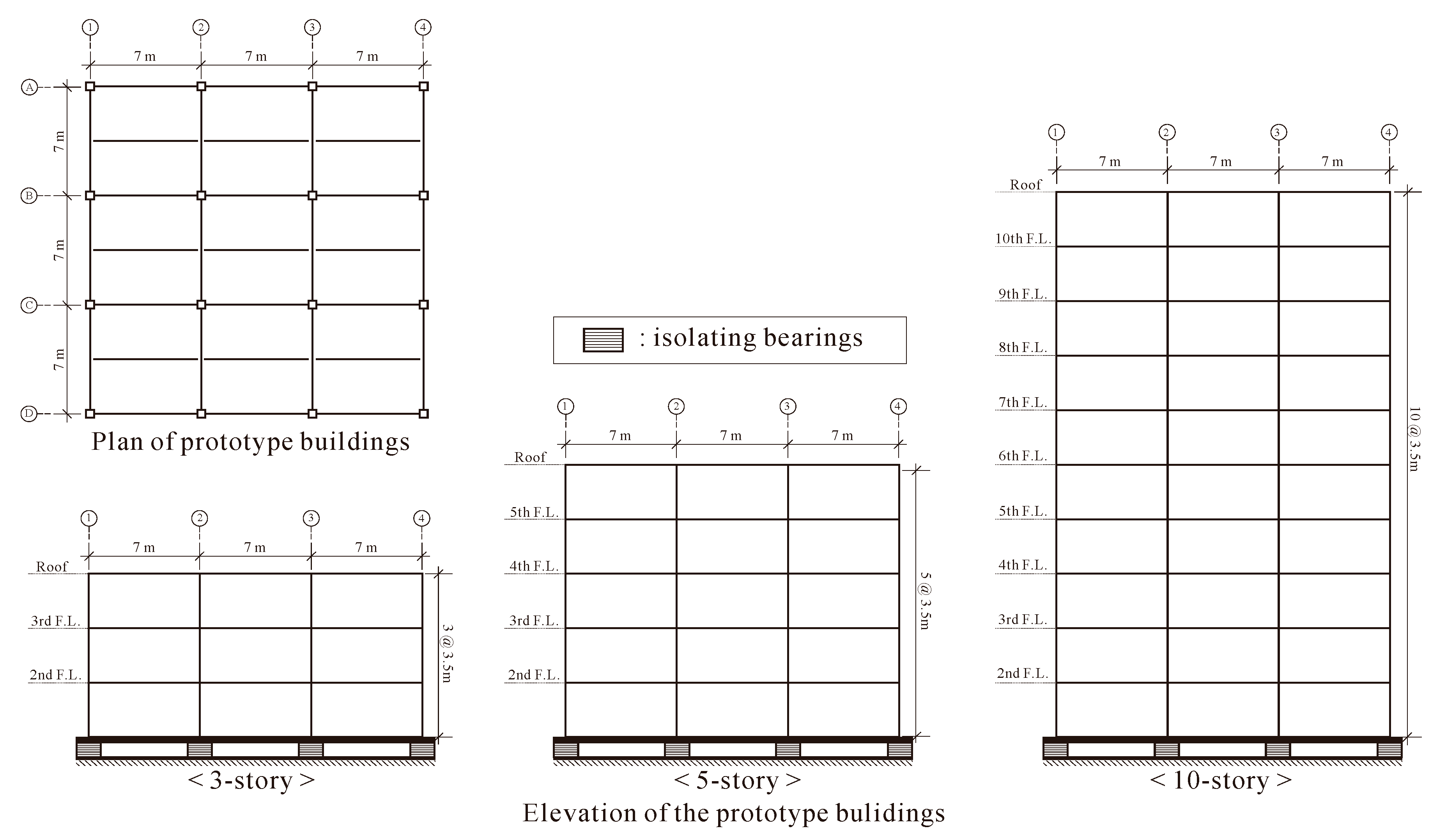 Applsci 10 09150 g002