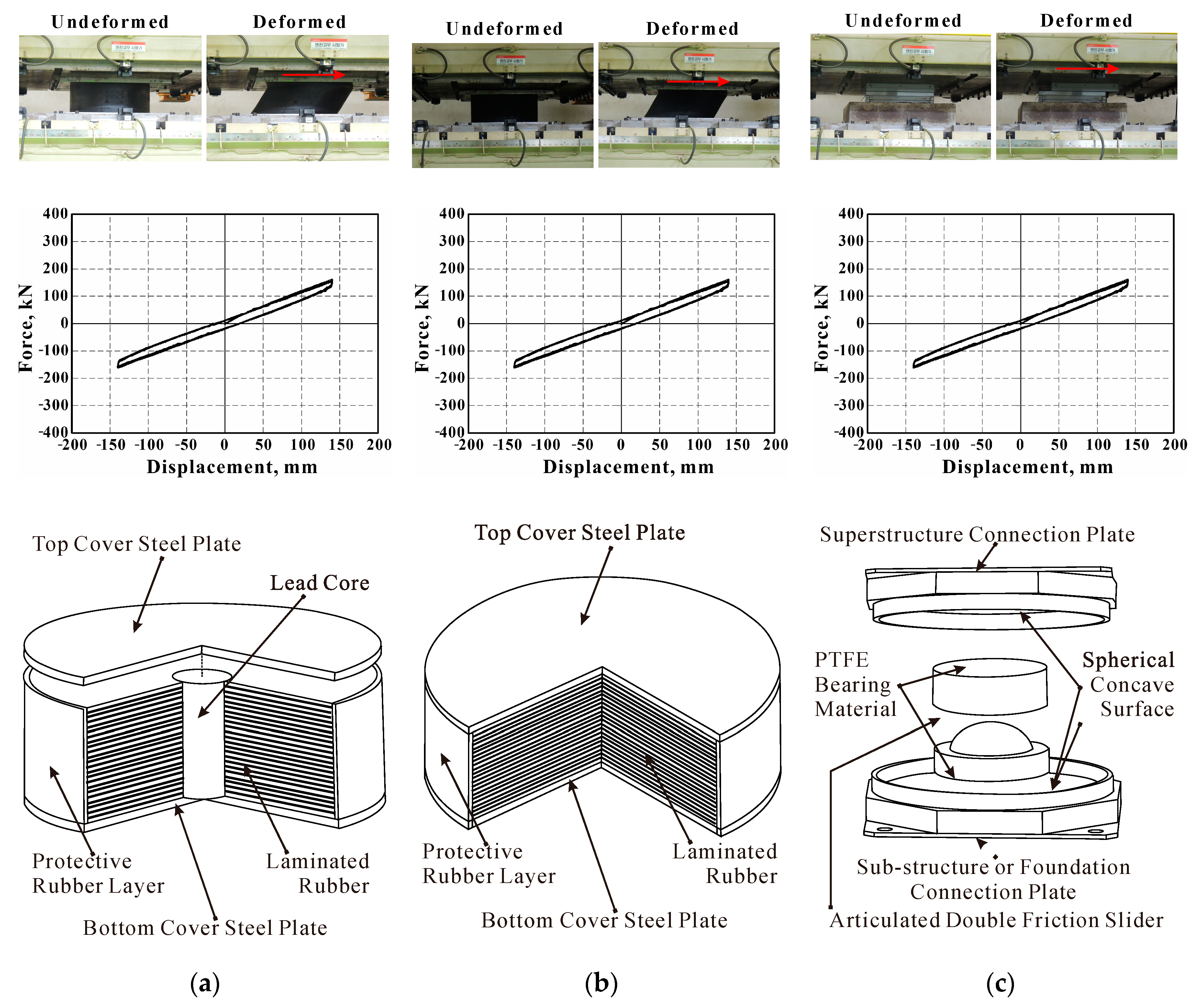 Applsci 10 09150 g003