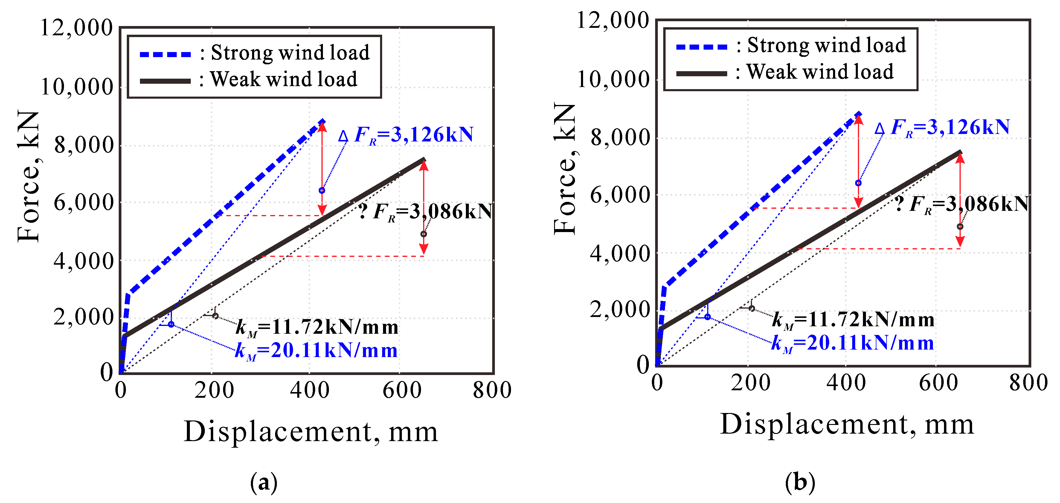 Applsci 10 09150 g004