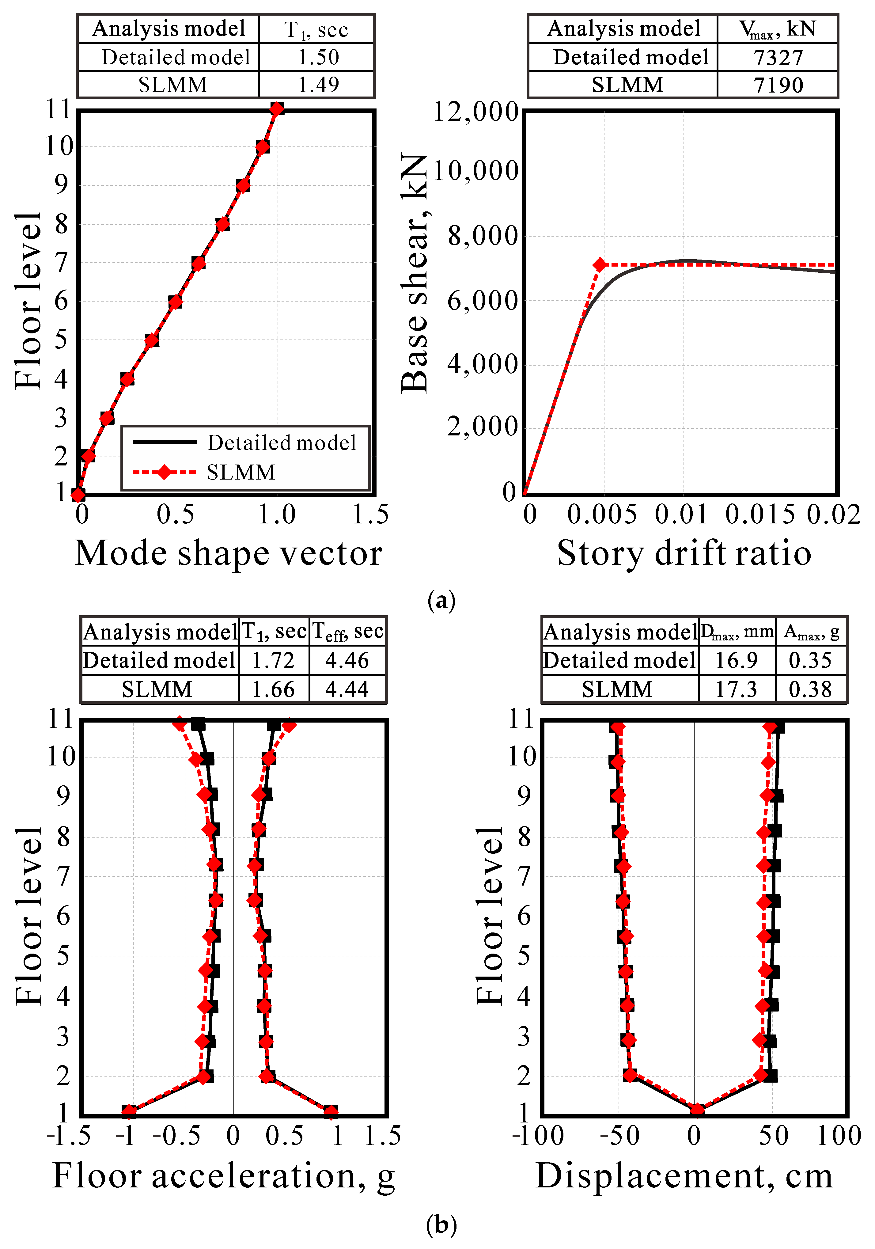Applsci 10 09150 g006