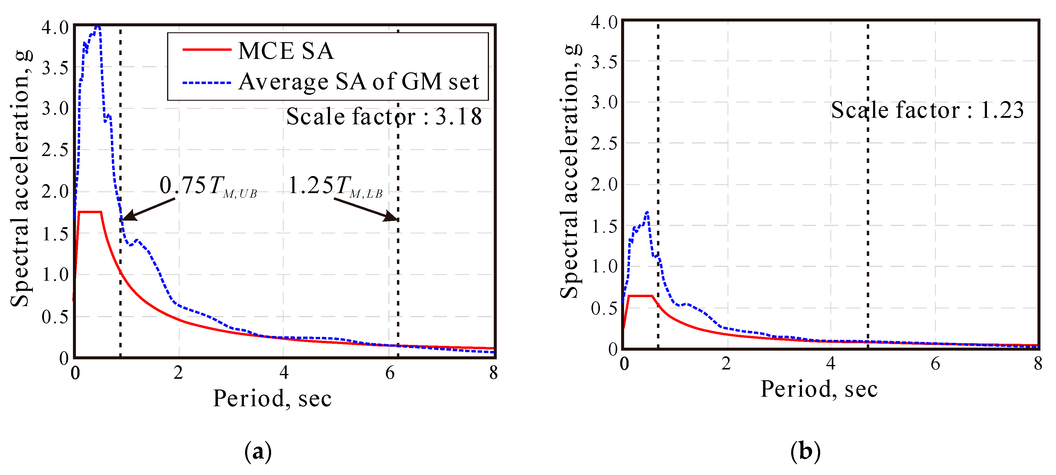 Applsci 10 09150 g007
