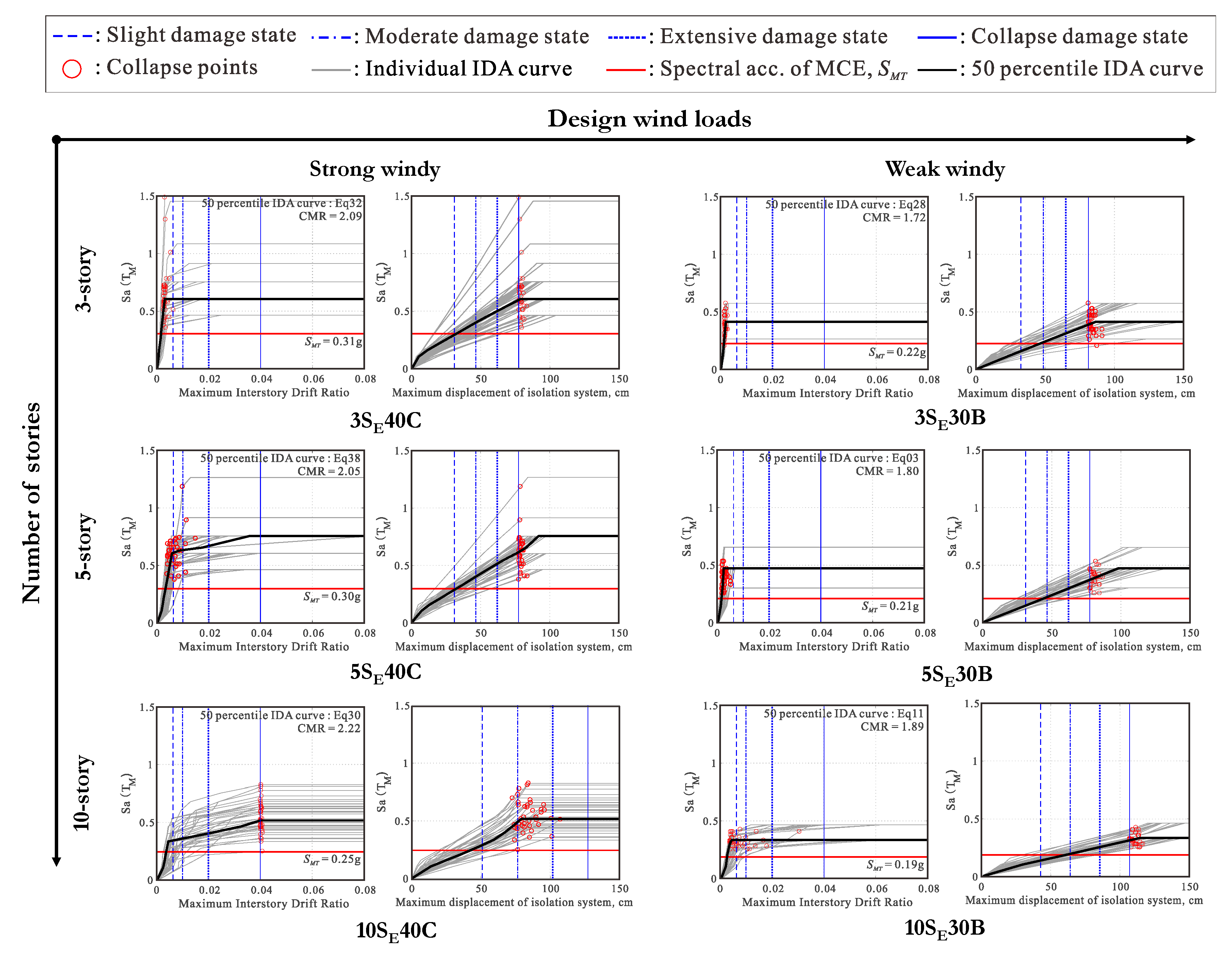 Applsci 10 09150 g008